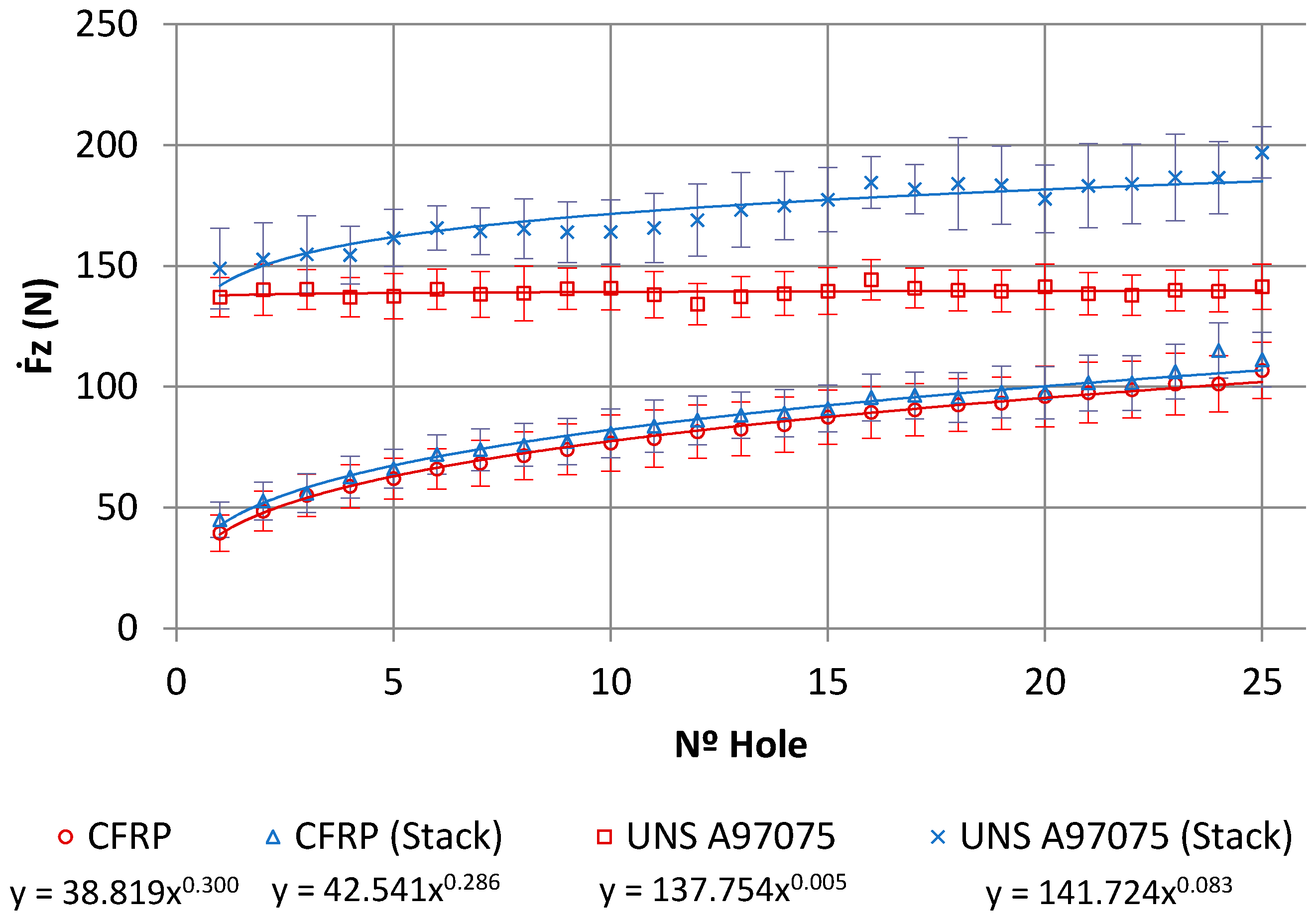 Materials 11 01276 g017 Materials 11 01276 g017