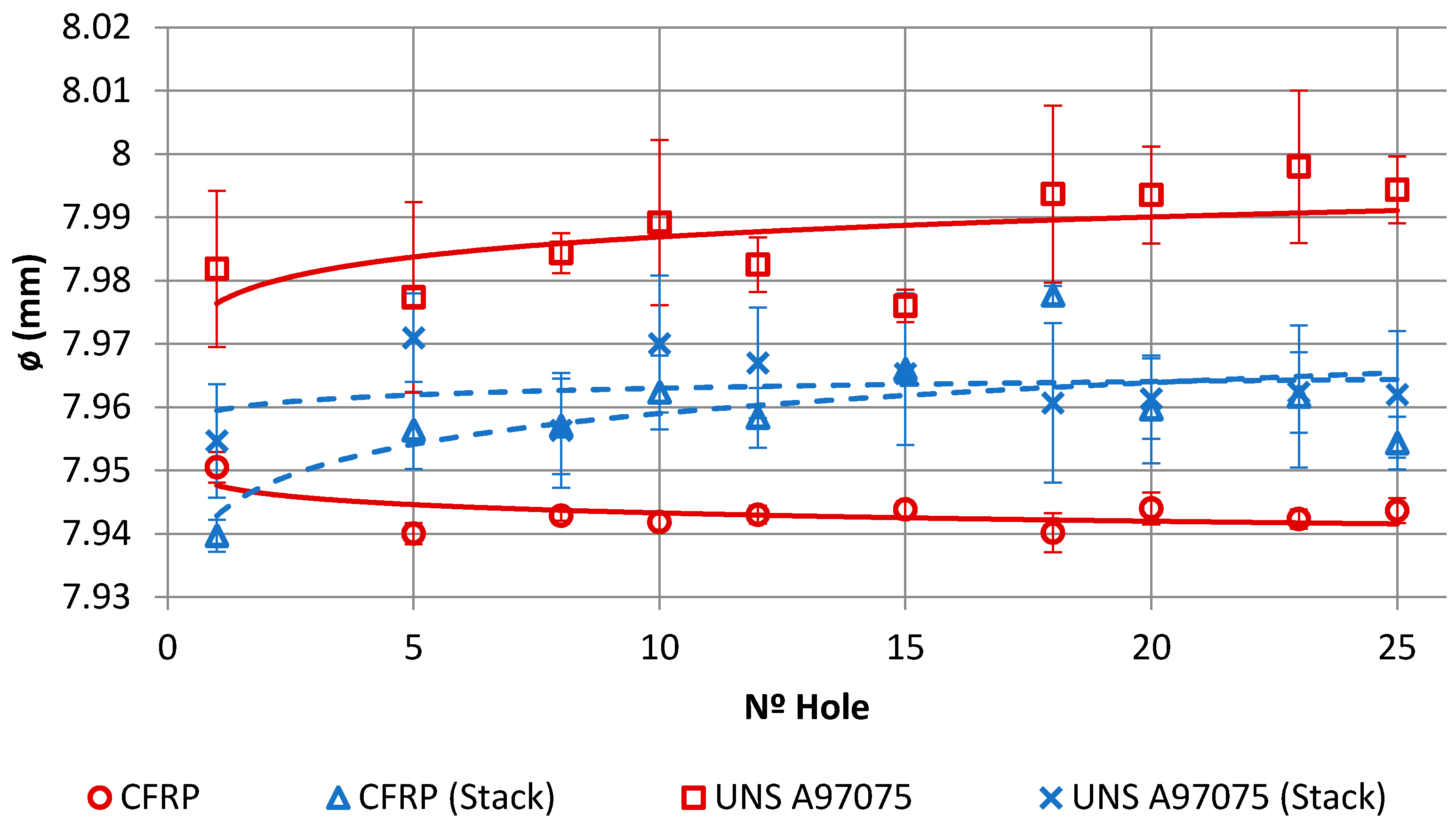 Materials 11 01276 g018 Materials 11 01276 g018