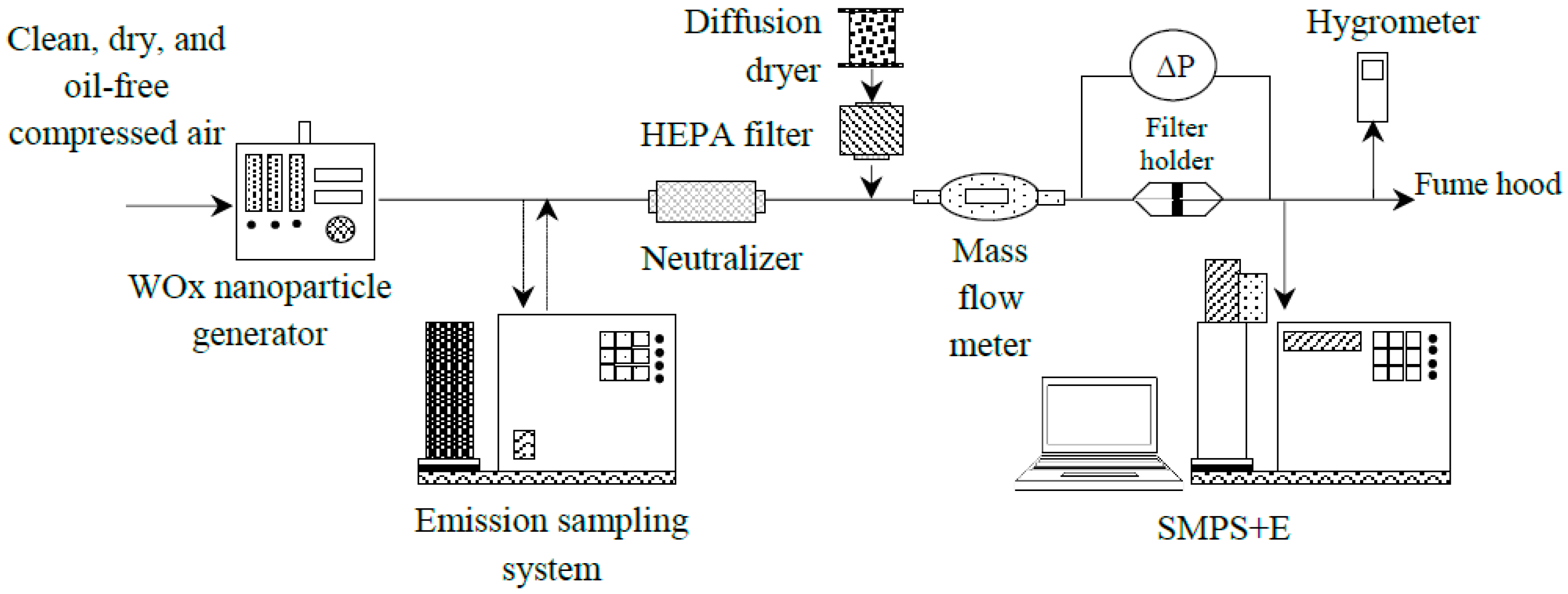 Materials 11 01277 g002