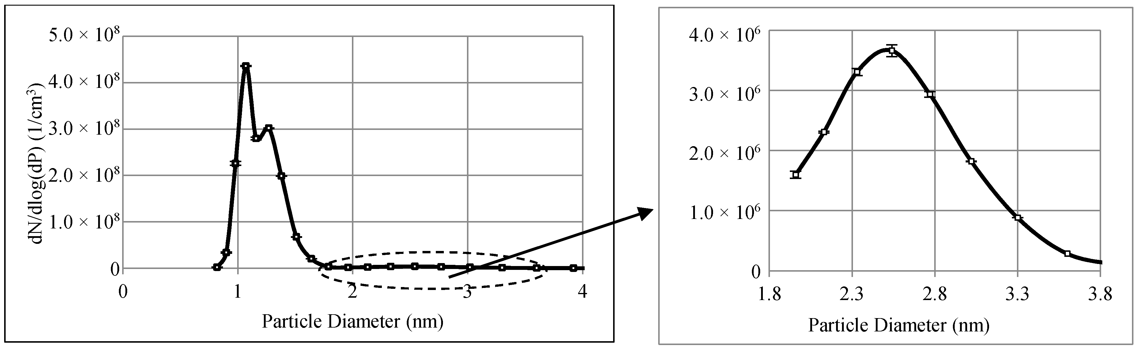 Materials 11 01277 g003
