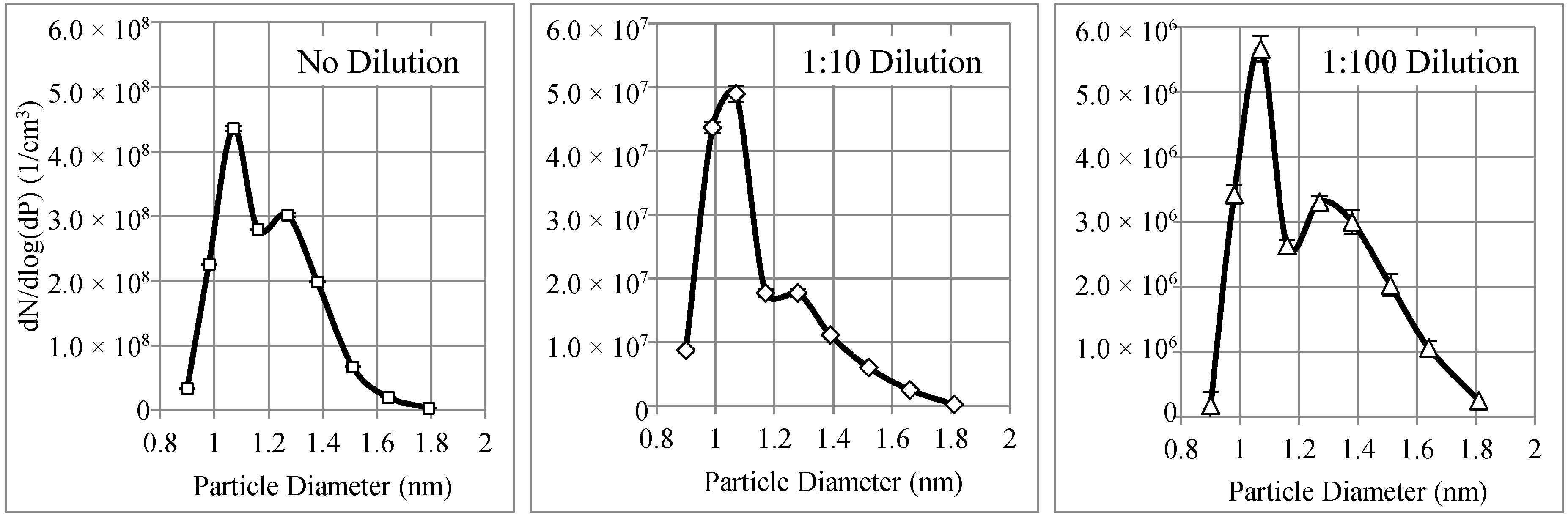 Materials 11 01277 g005