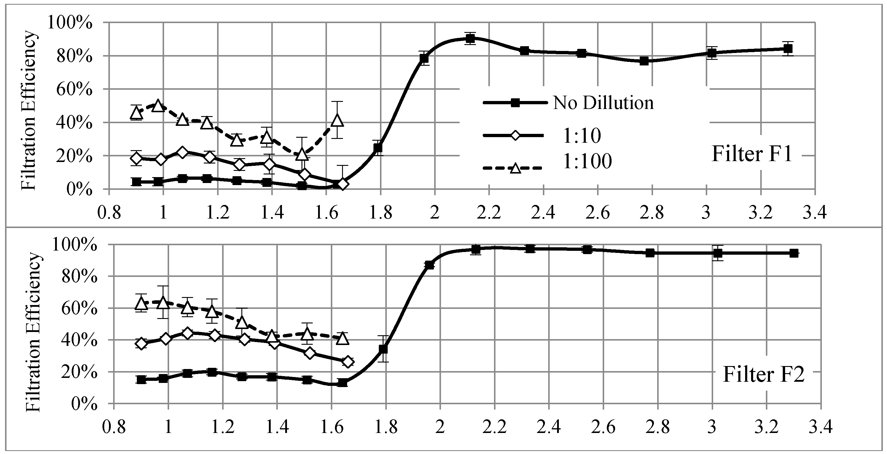 Materials 11 01277 g006a