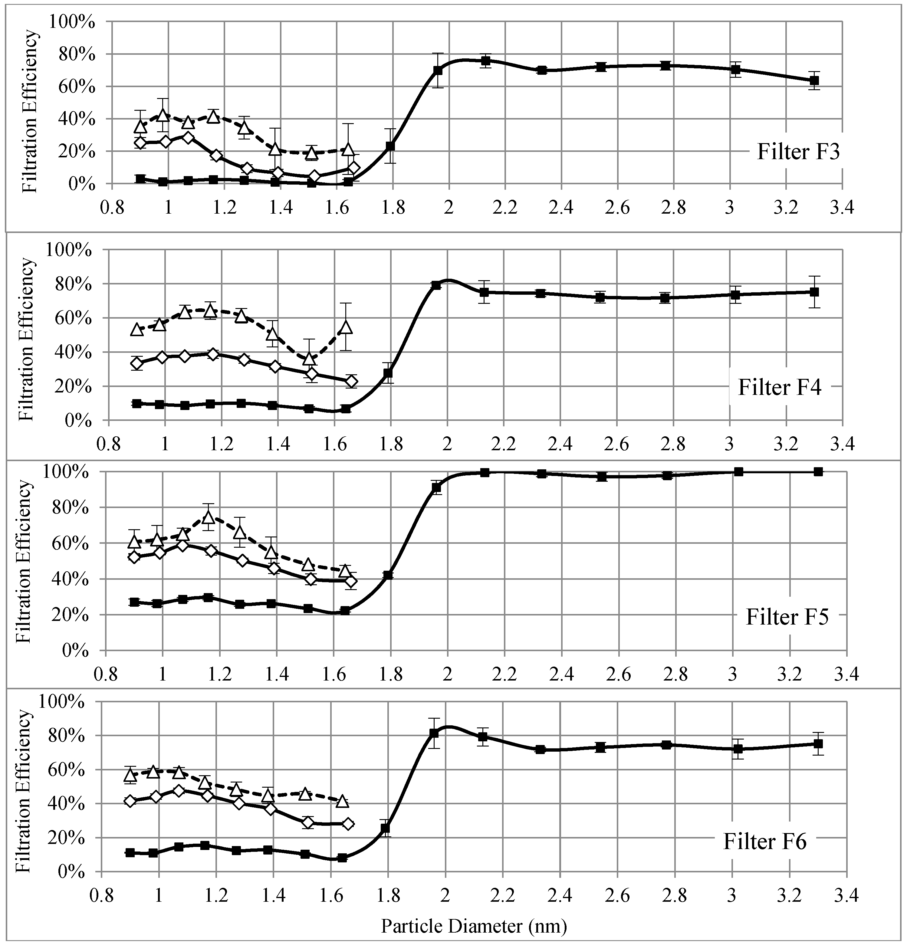 Materials 11 01277 g006b