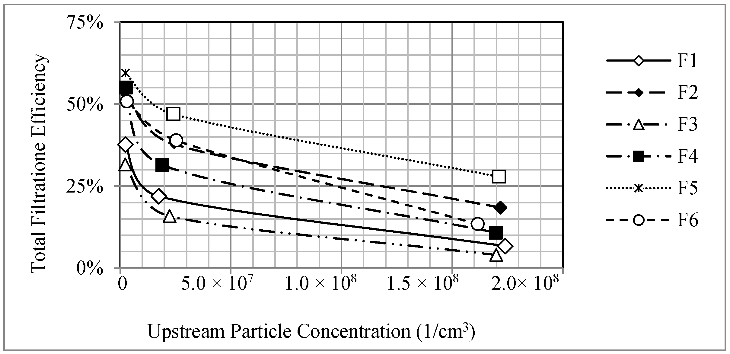 Materials 11 01277 g007