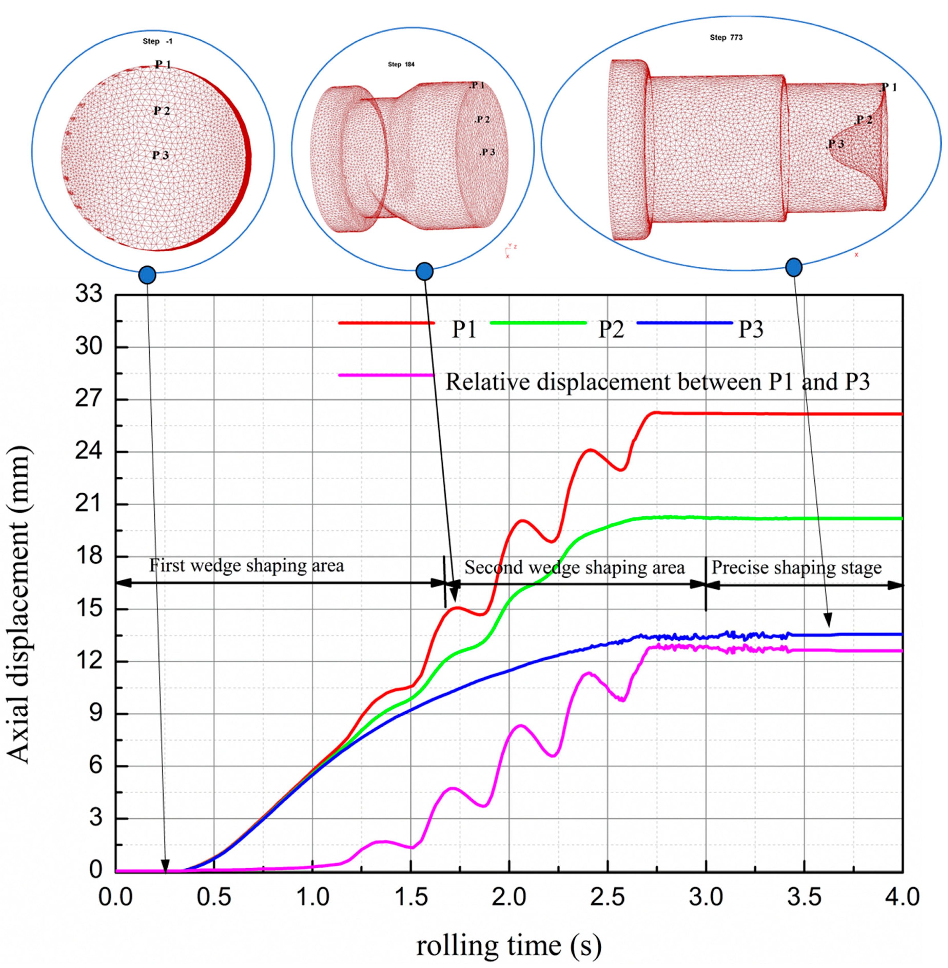 Materials 11 01278 g006
