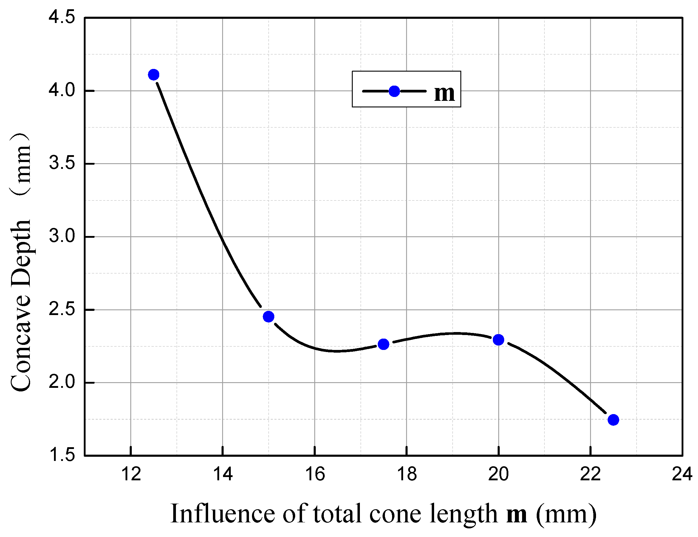 Materials 11 01278 g011