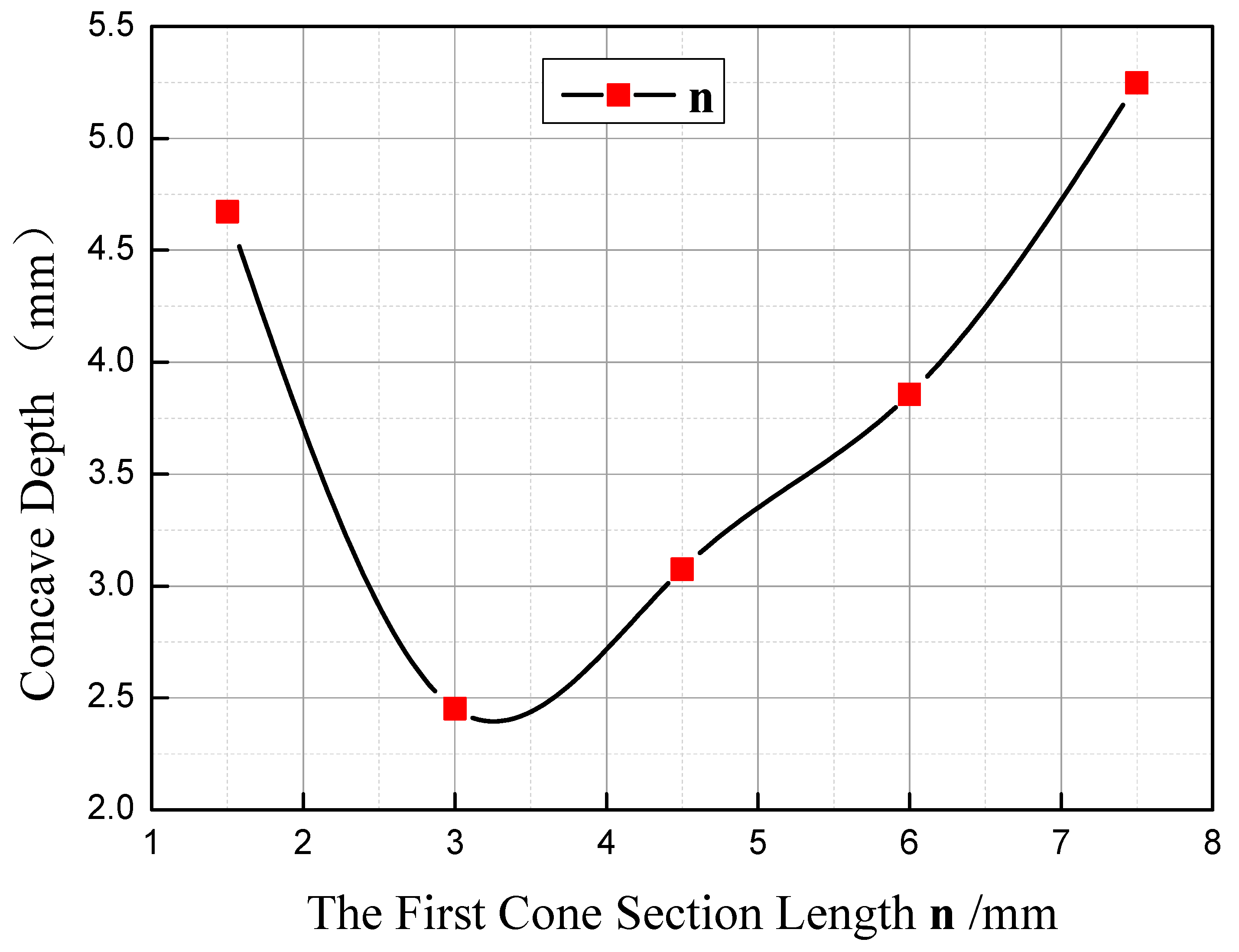 Materials 11 01278 g012