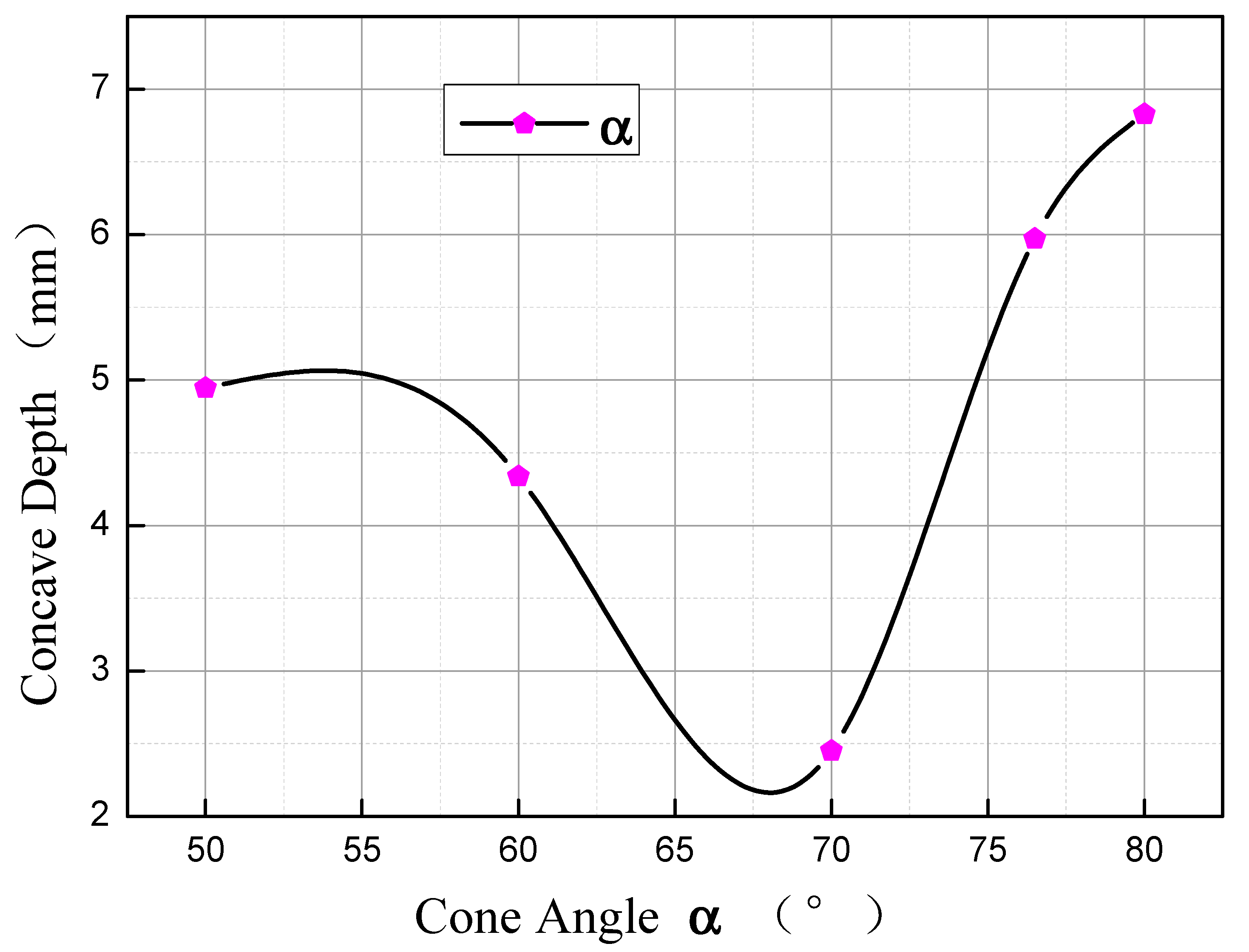 Materials 11 01278 g013