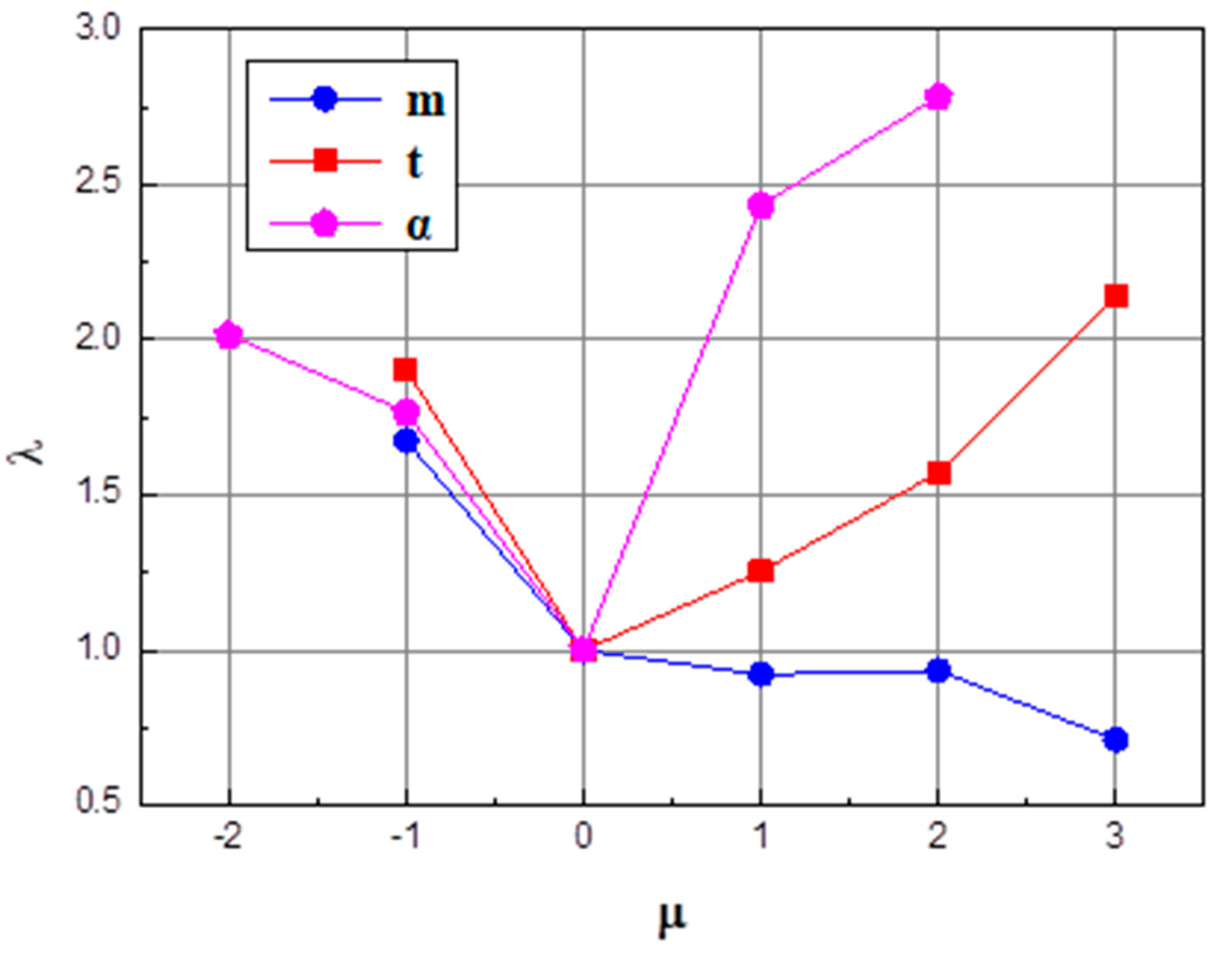 Materials 11 01278 g014