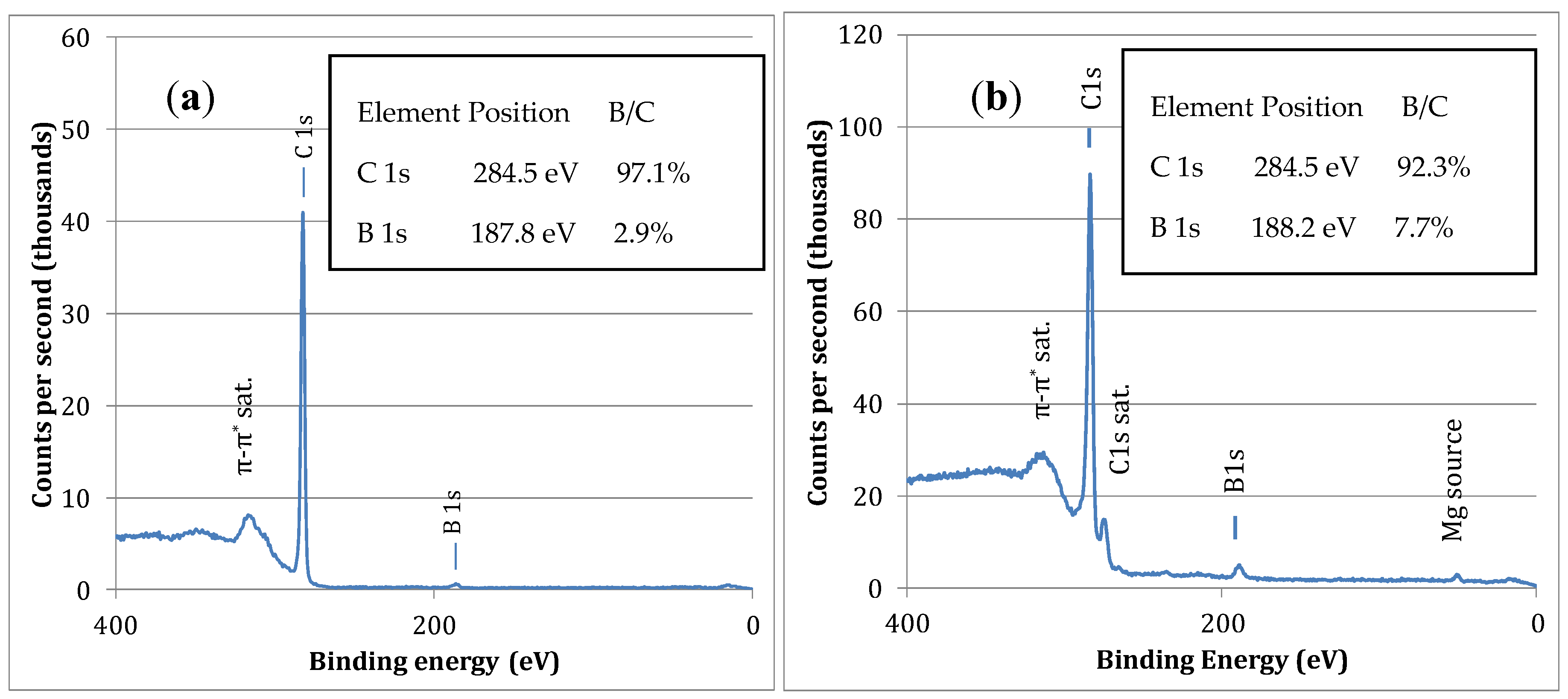 Materials 11 01279 g003