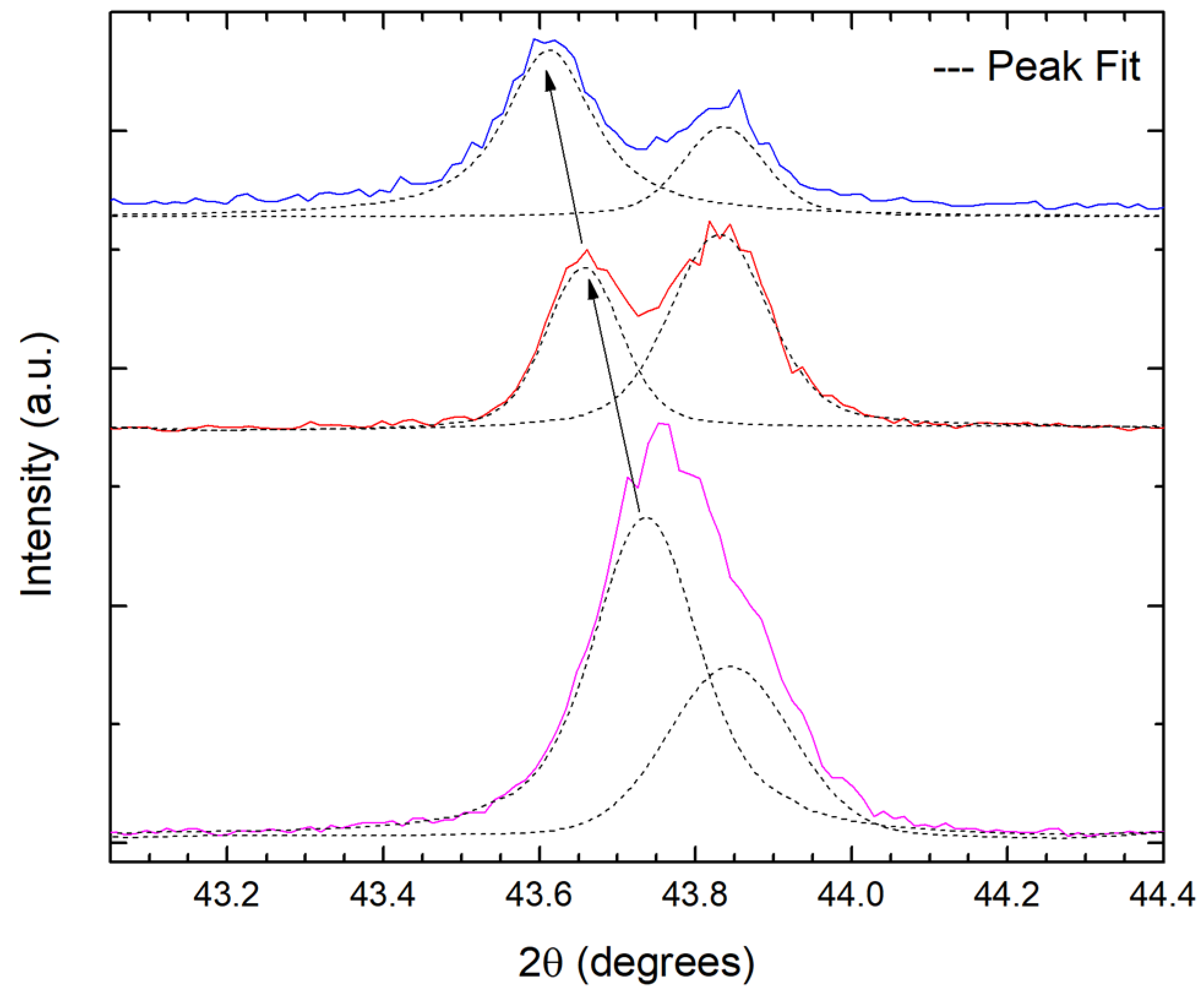 Materials 11 01279 g005