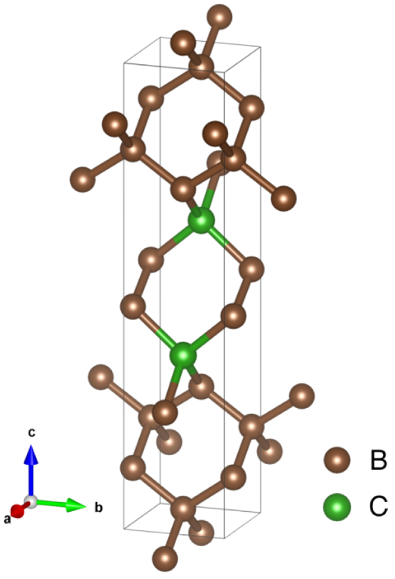 Materials 11 01279 g007
