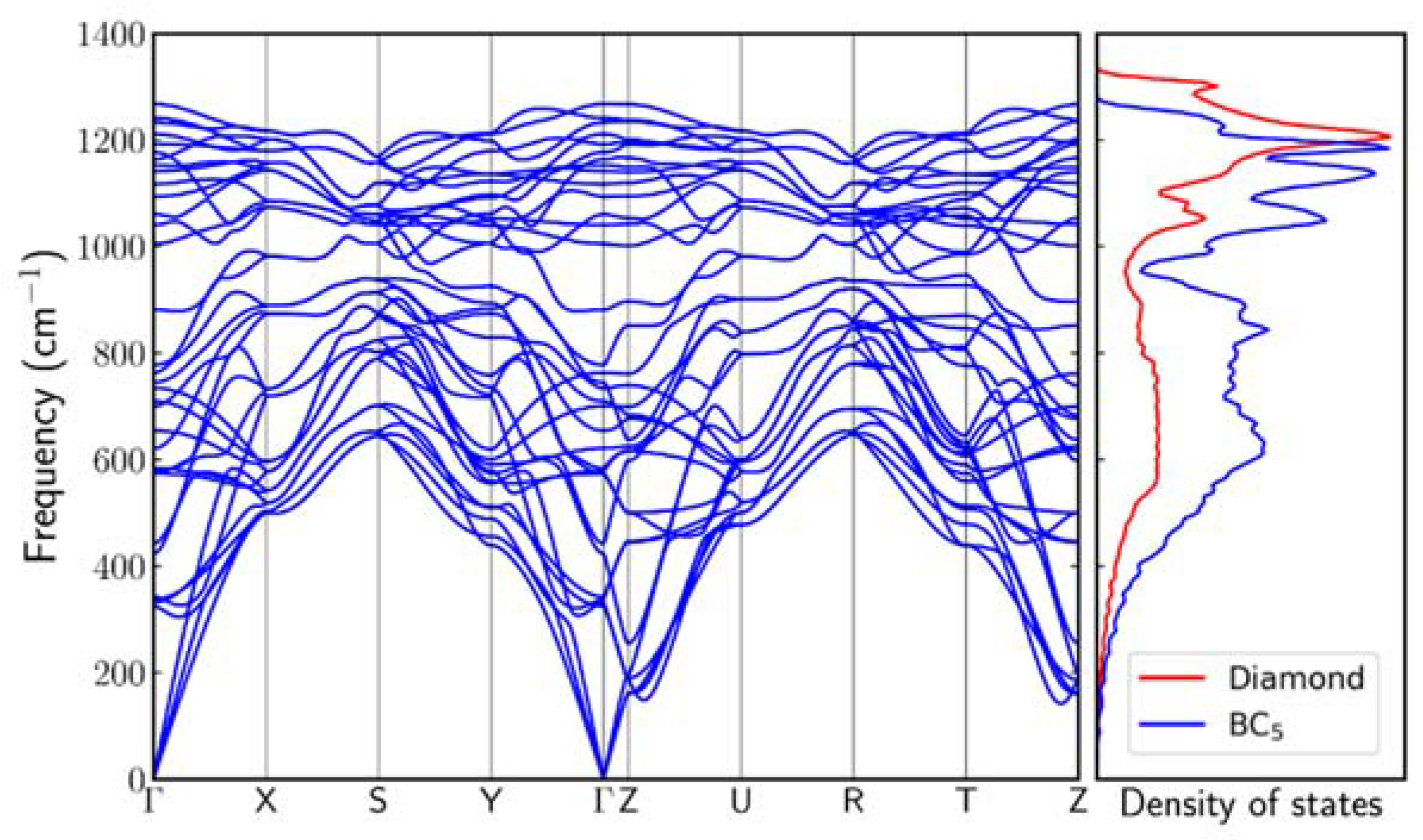 Materials 11 01279 g009