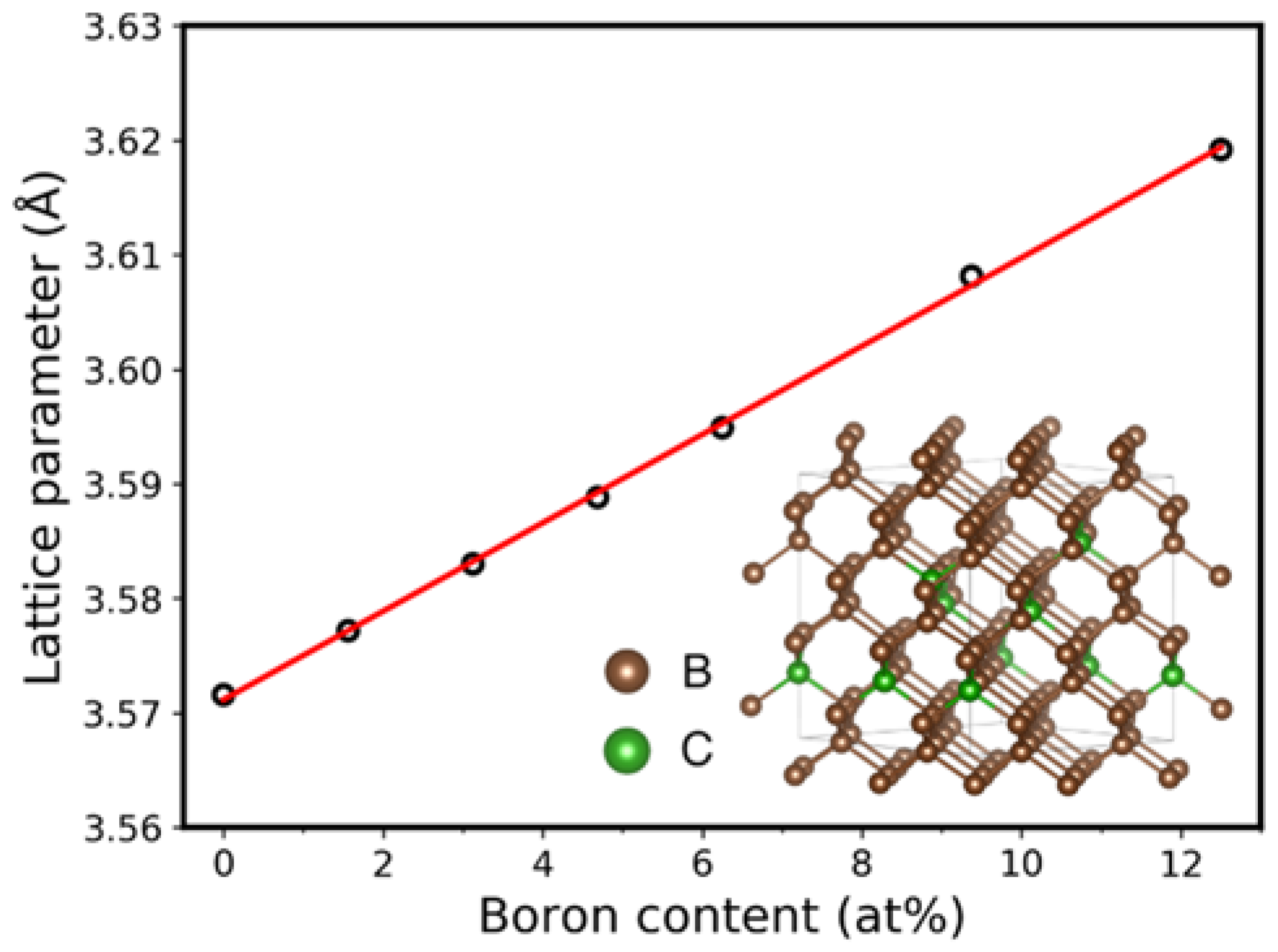Materials 11 01279 g011