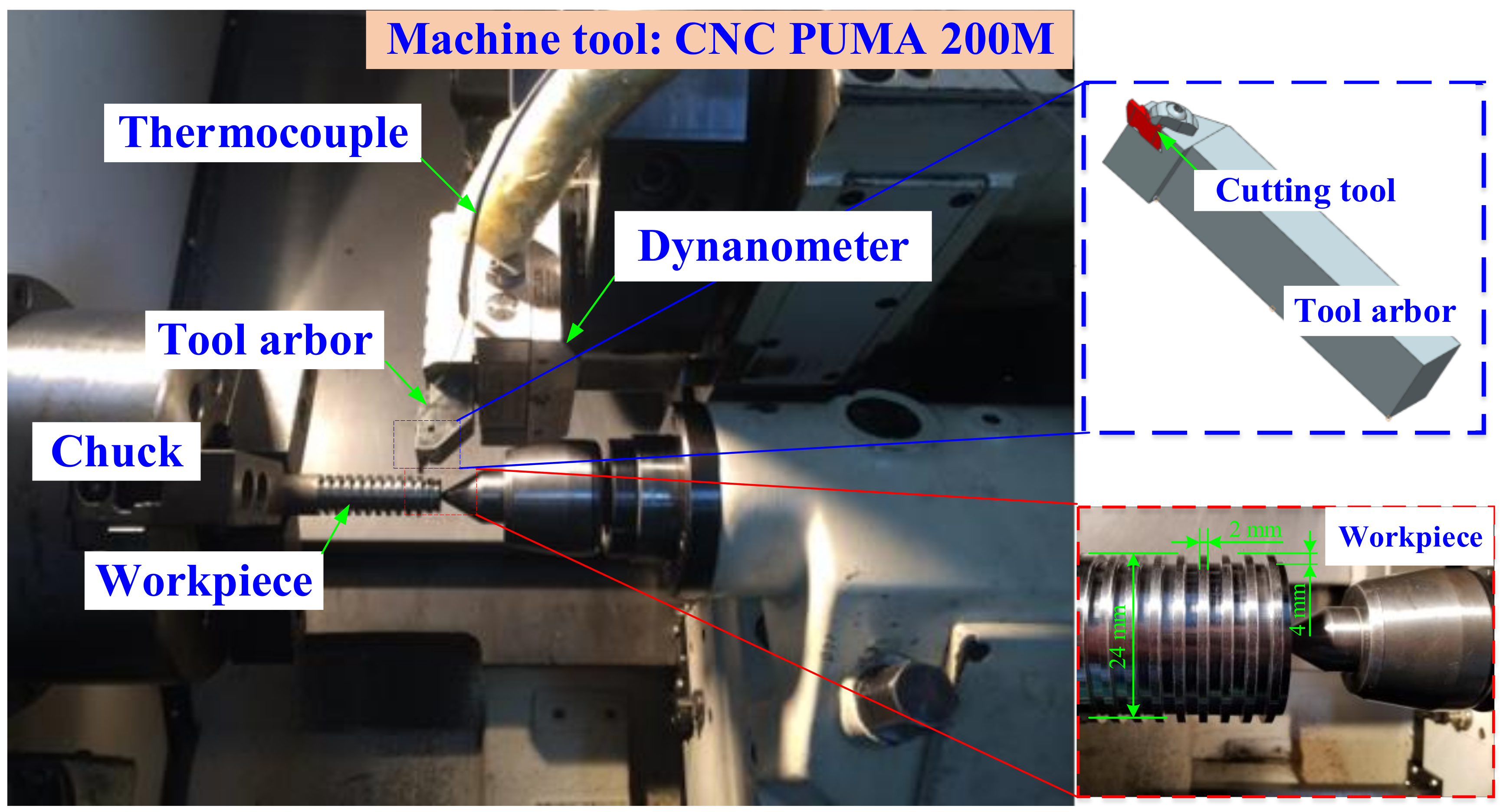 Materials 11 01281 g002