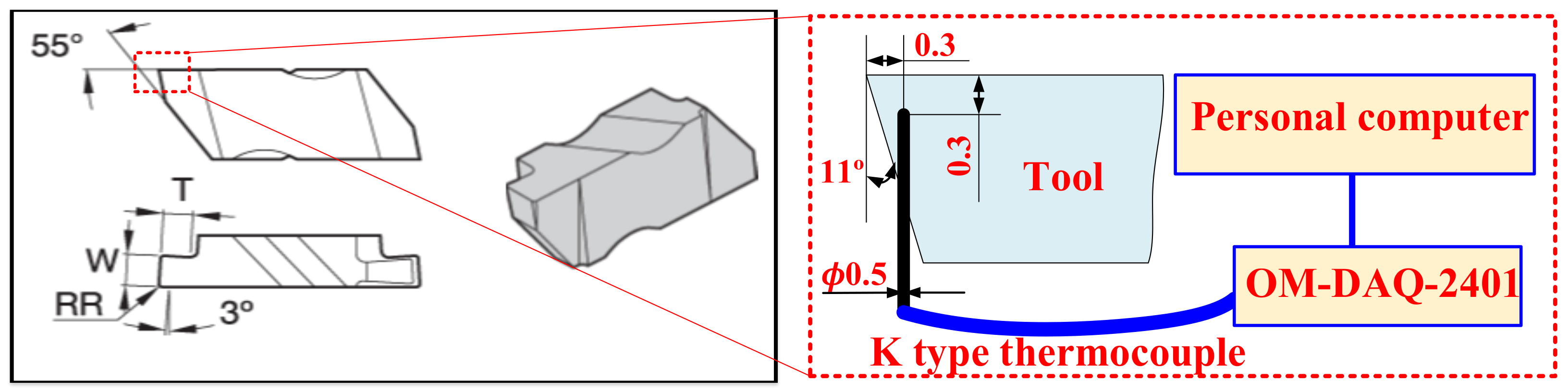 Materials 11 01281 g003