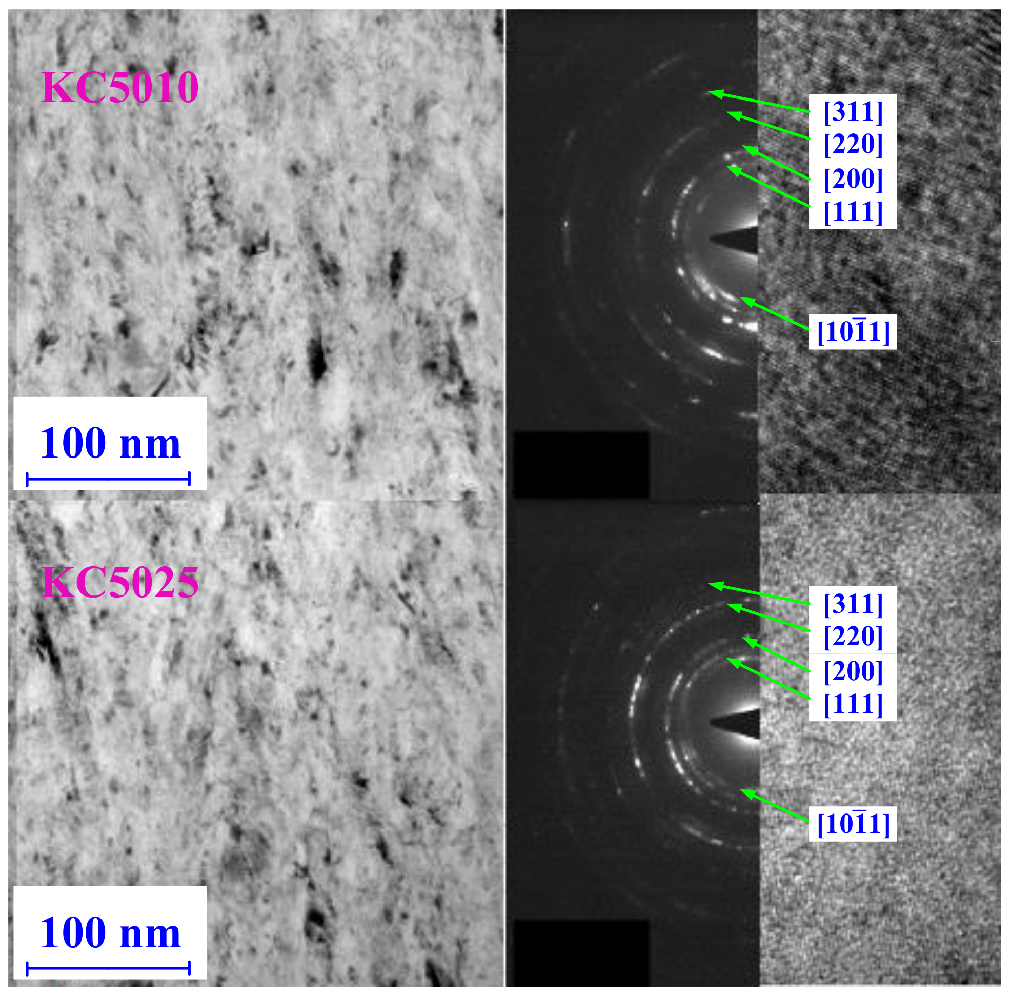 Materials 11 01281 g008