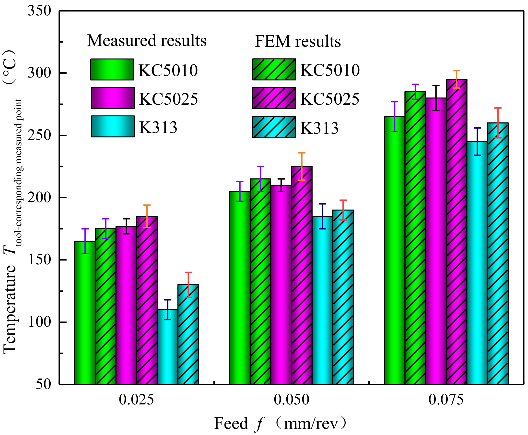 Materials 11 01281 g010