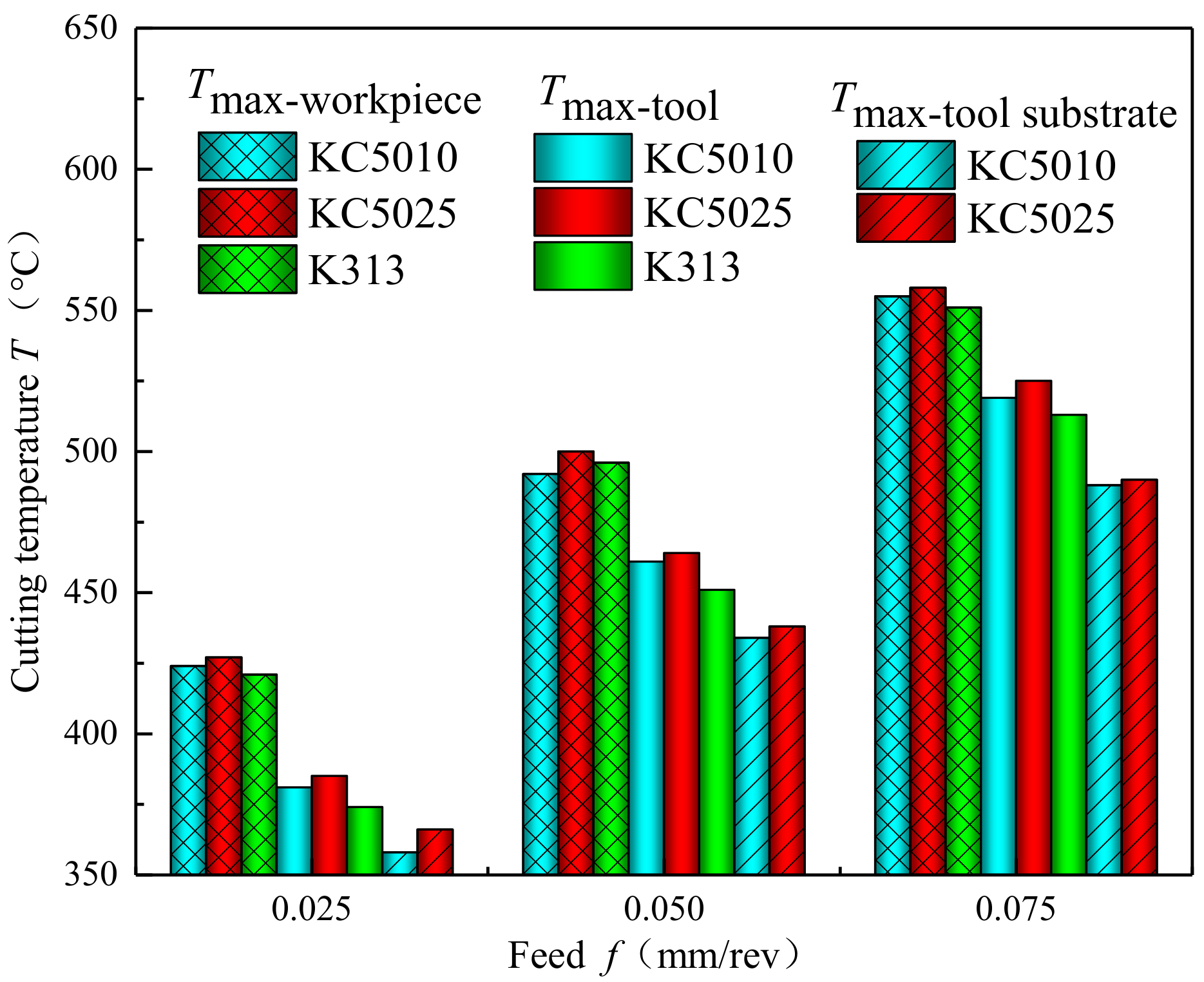 Materials 11 01281 g012