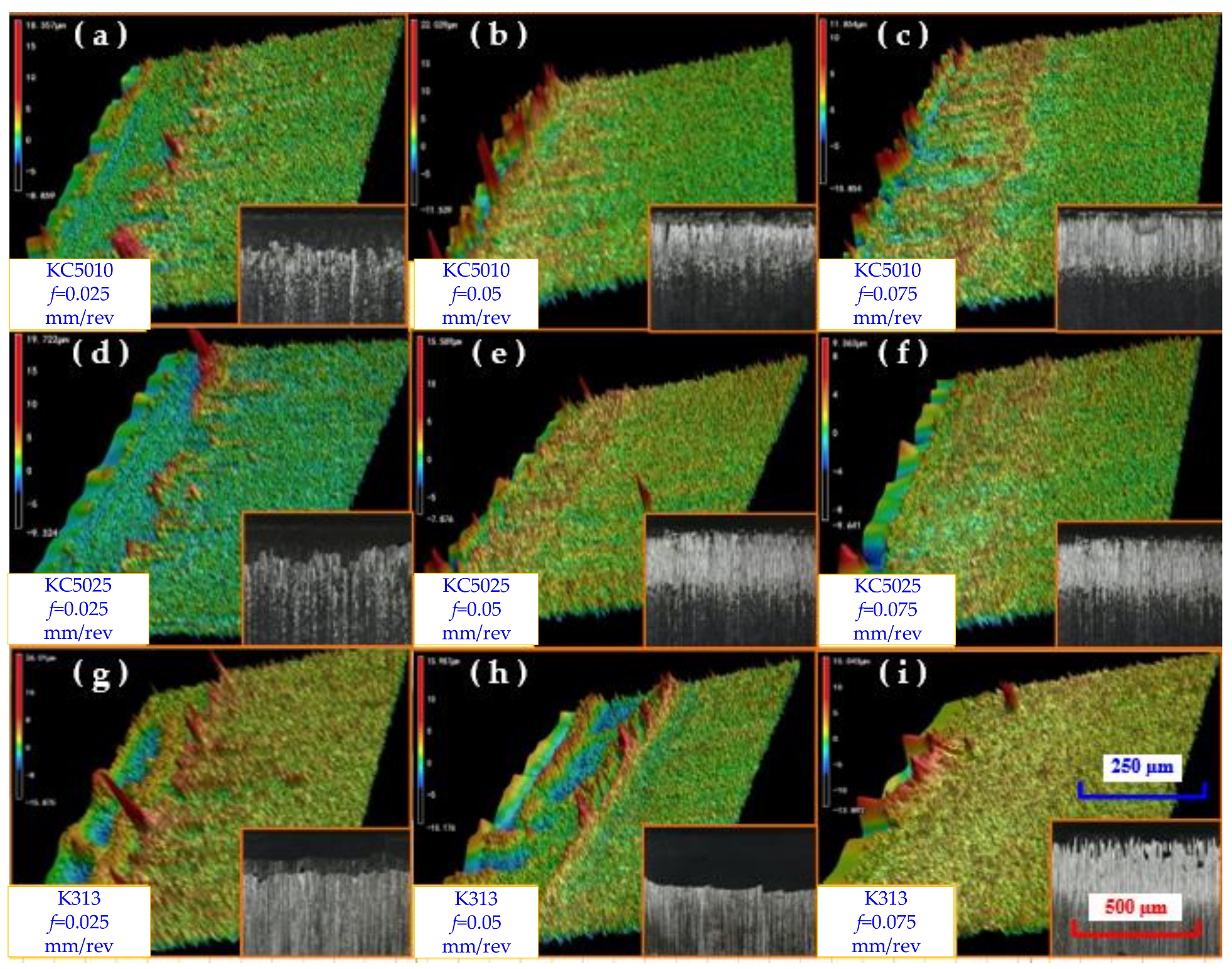 Materials 11 01281 g013