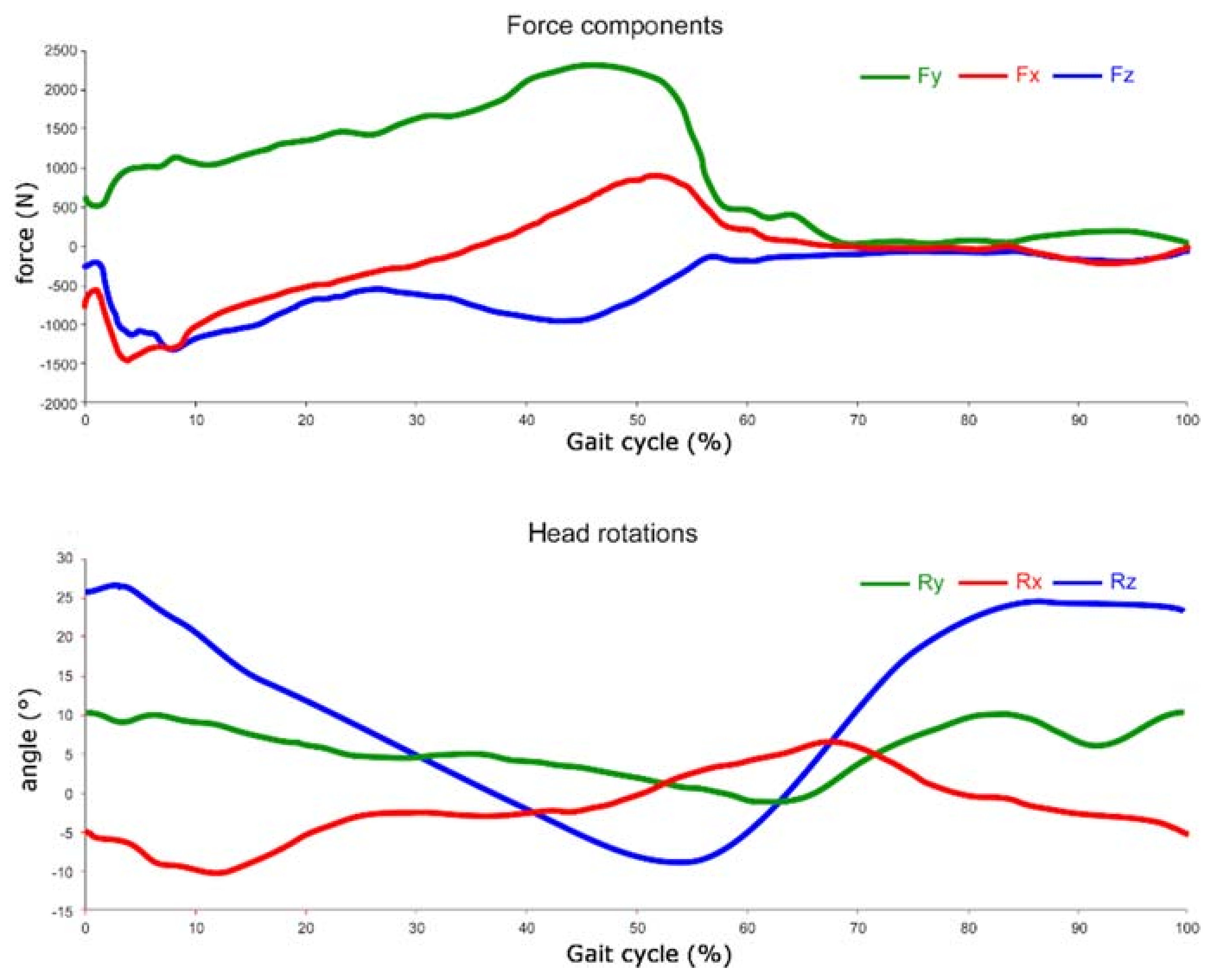 Materials 11 01282 g004