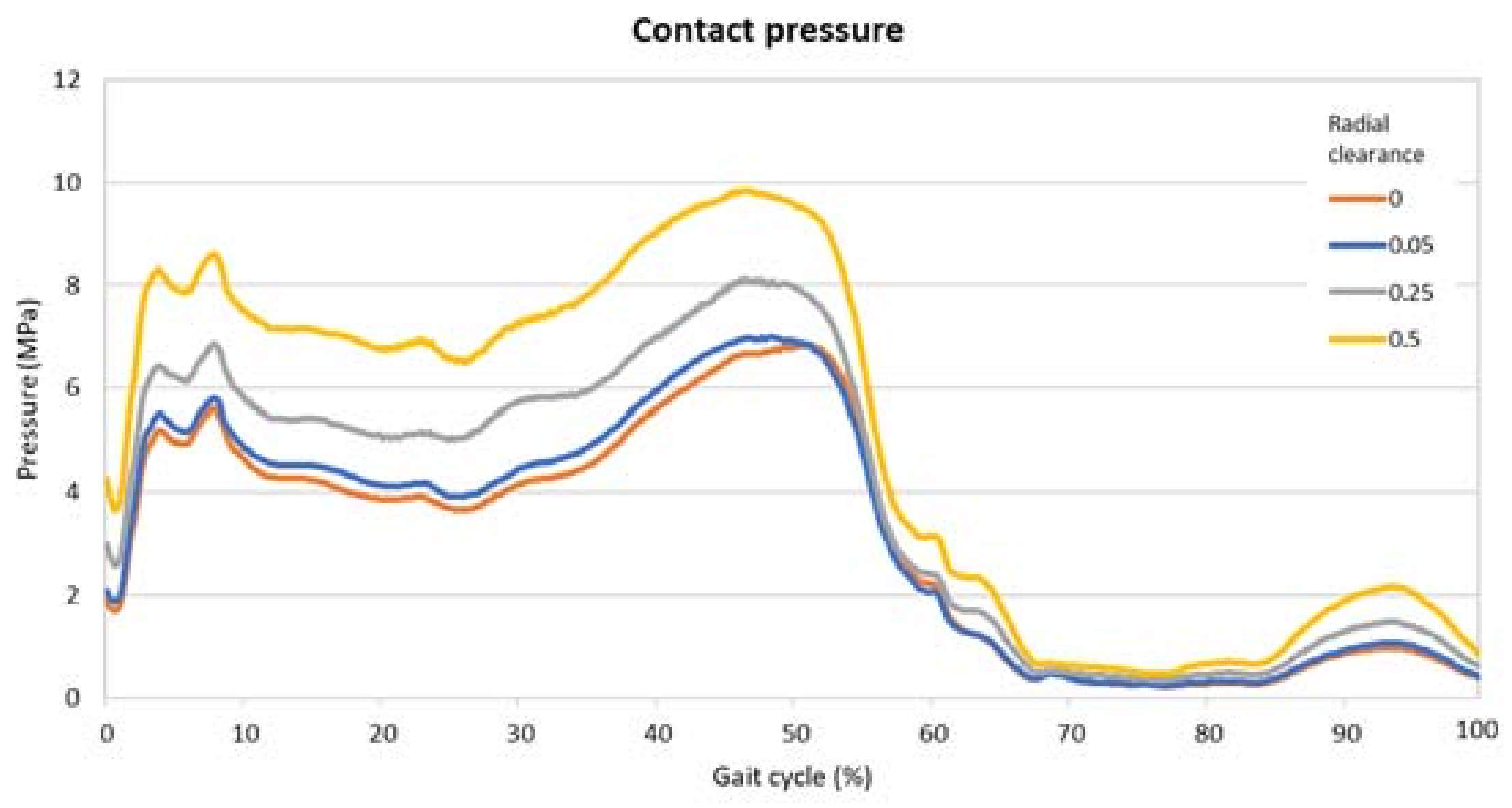 Materials 11 01282 g006