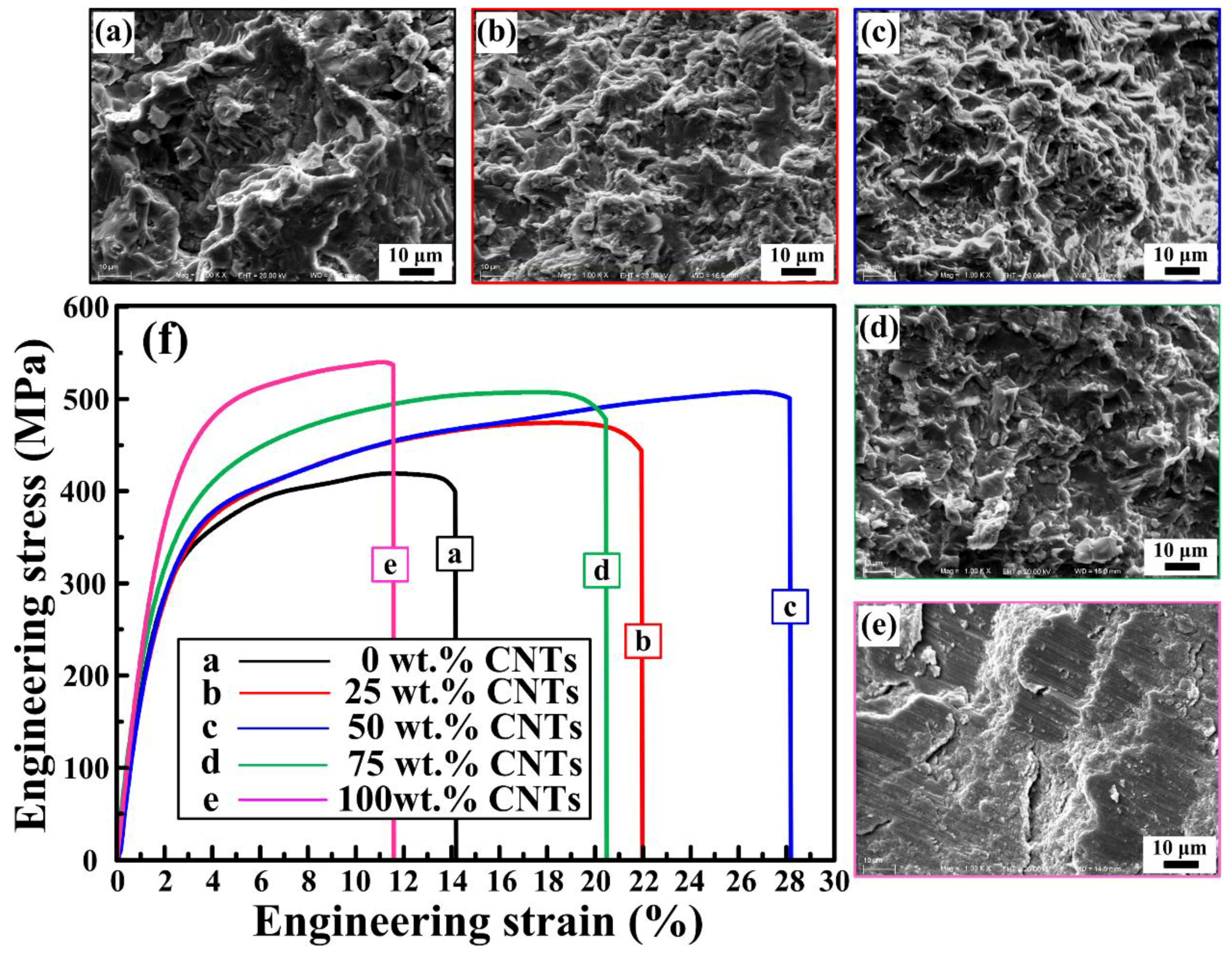 Materials 11 01284 g009