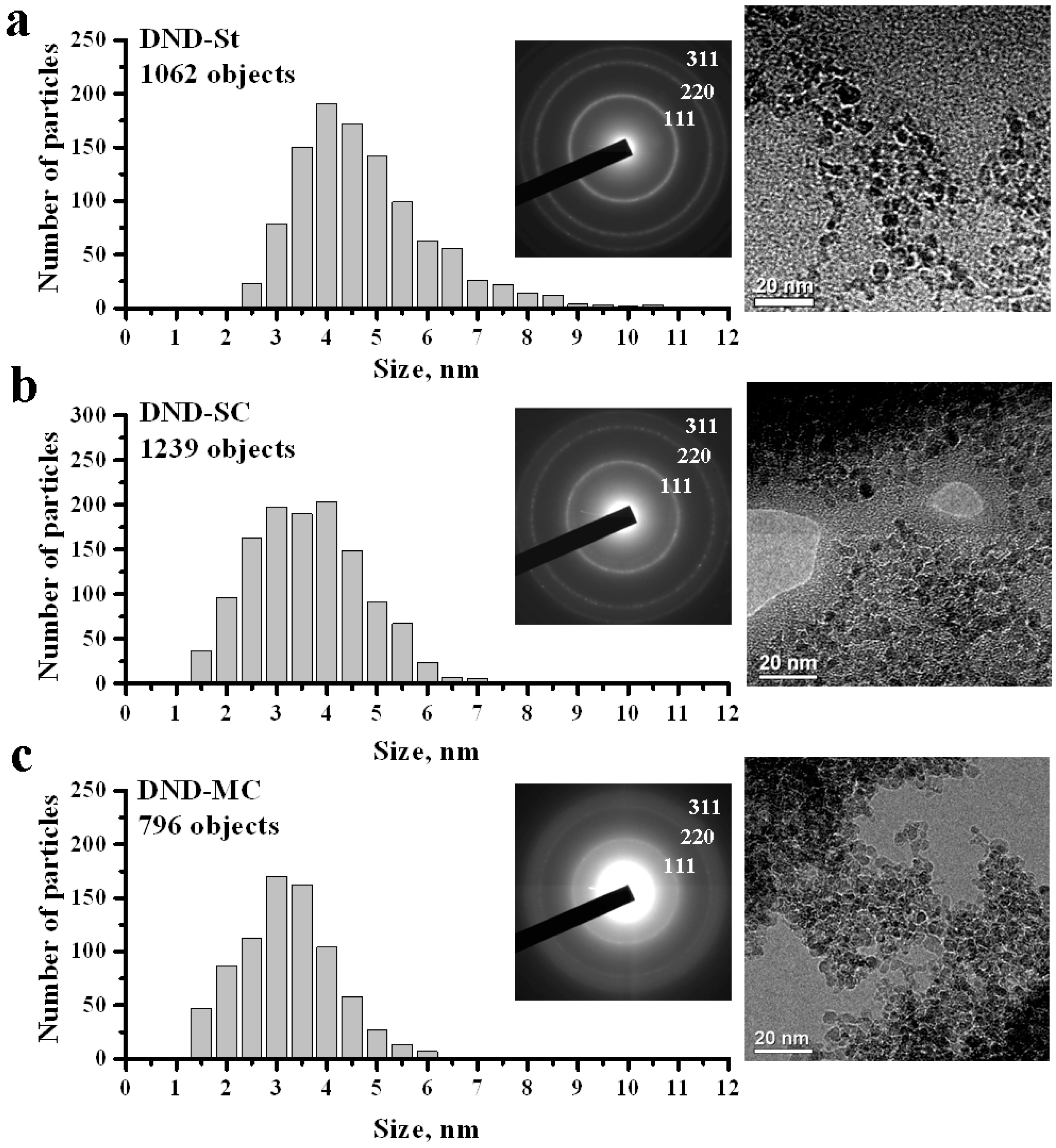 Materials 11 01285 g001