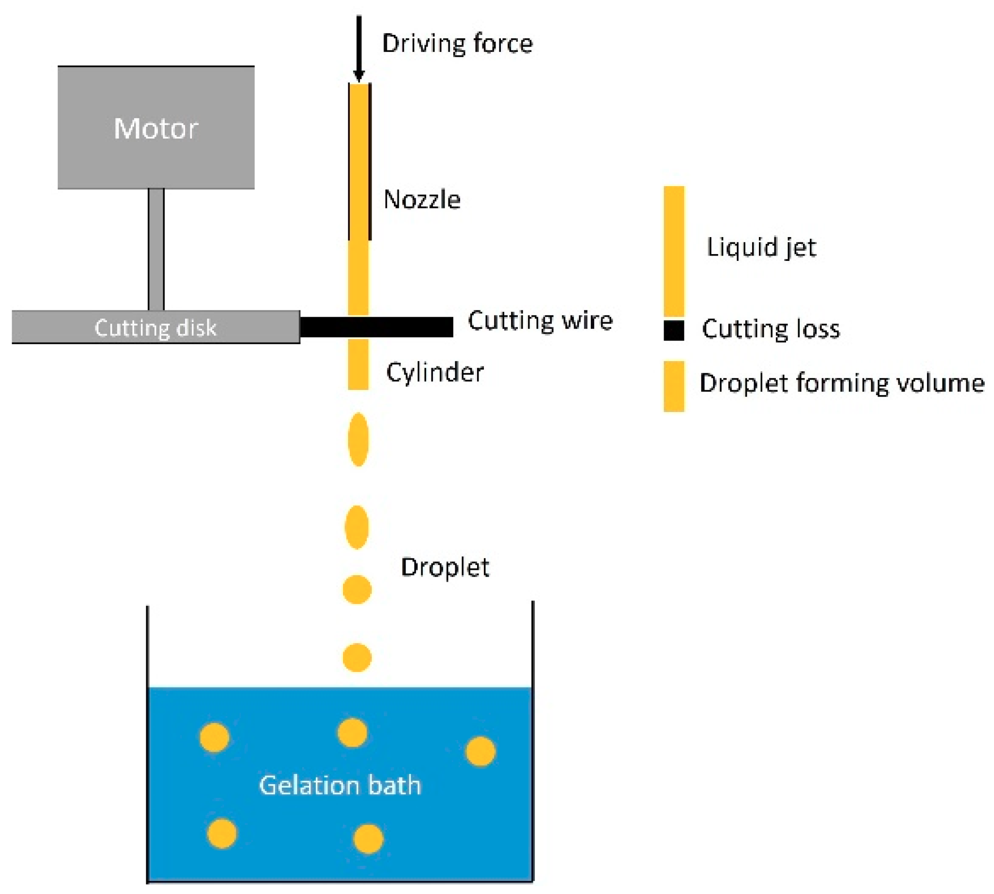 Materials 11 01287 g001