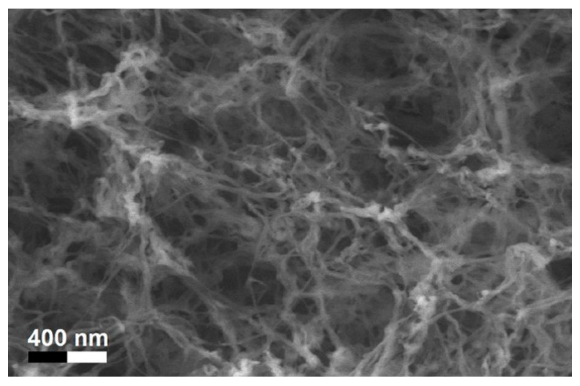 Materials 11 01287 g006