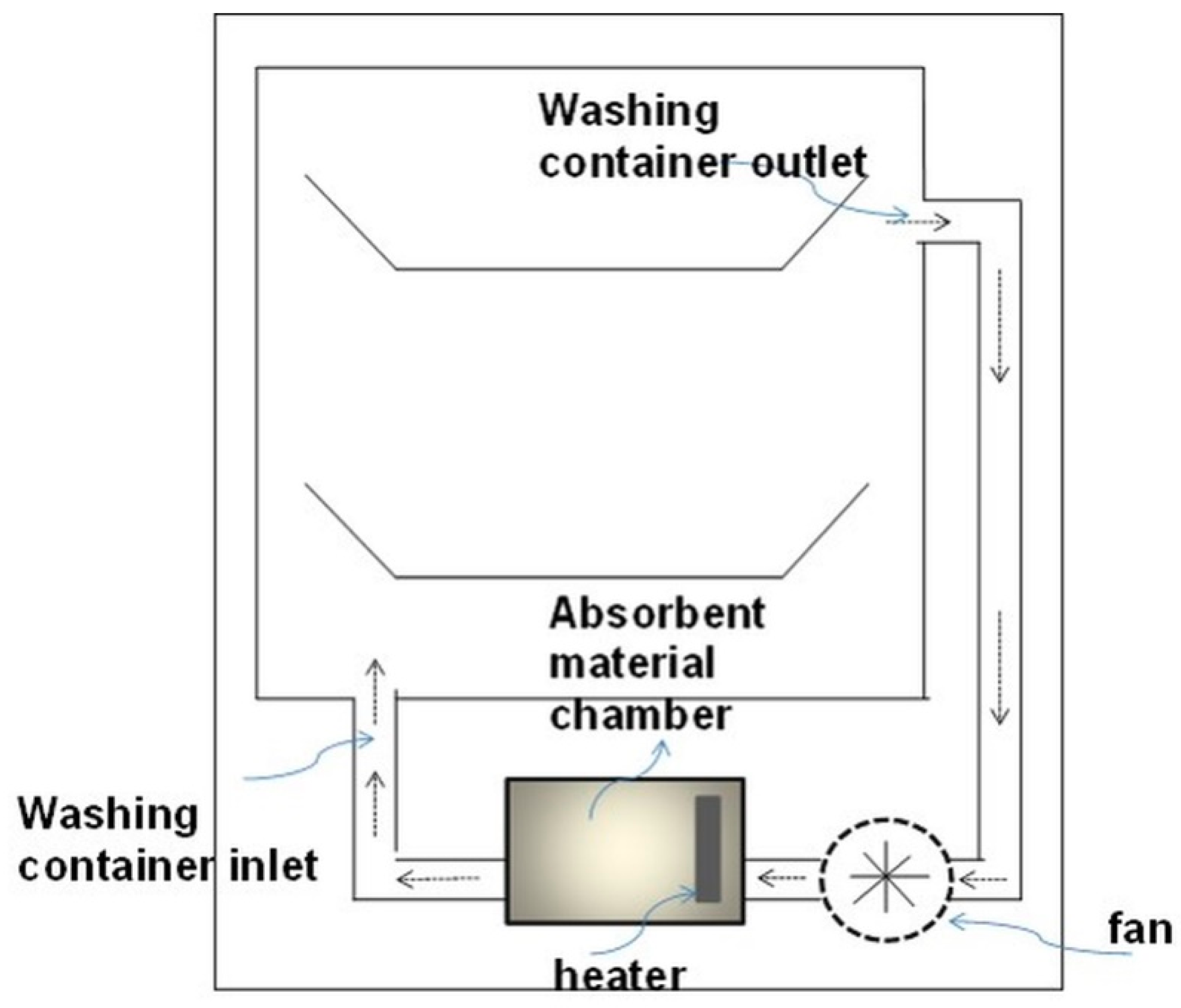Materials 11 01287 g008