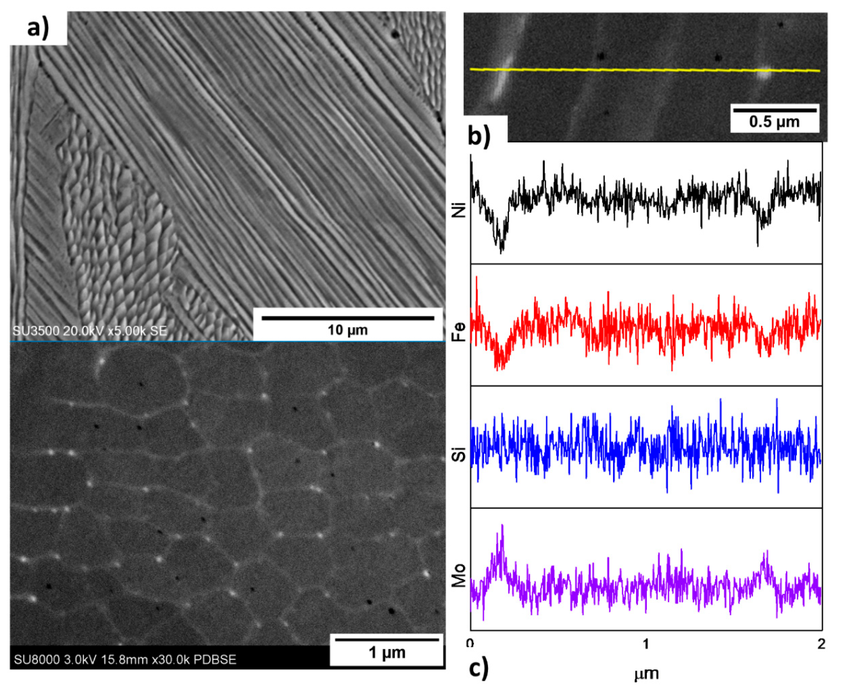 Materials 11 01288 g004
