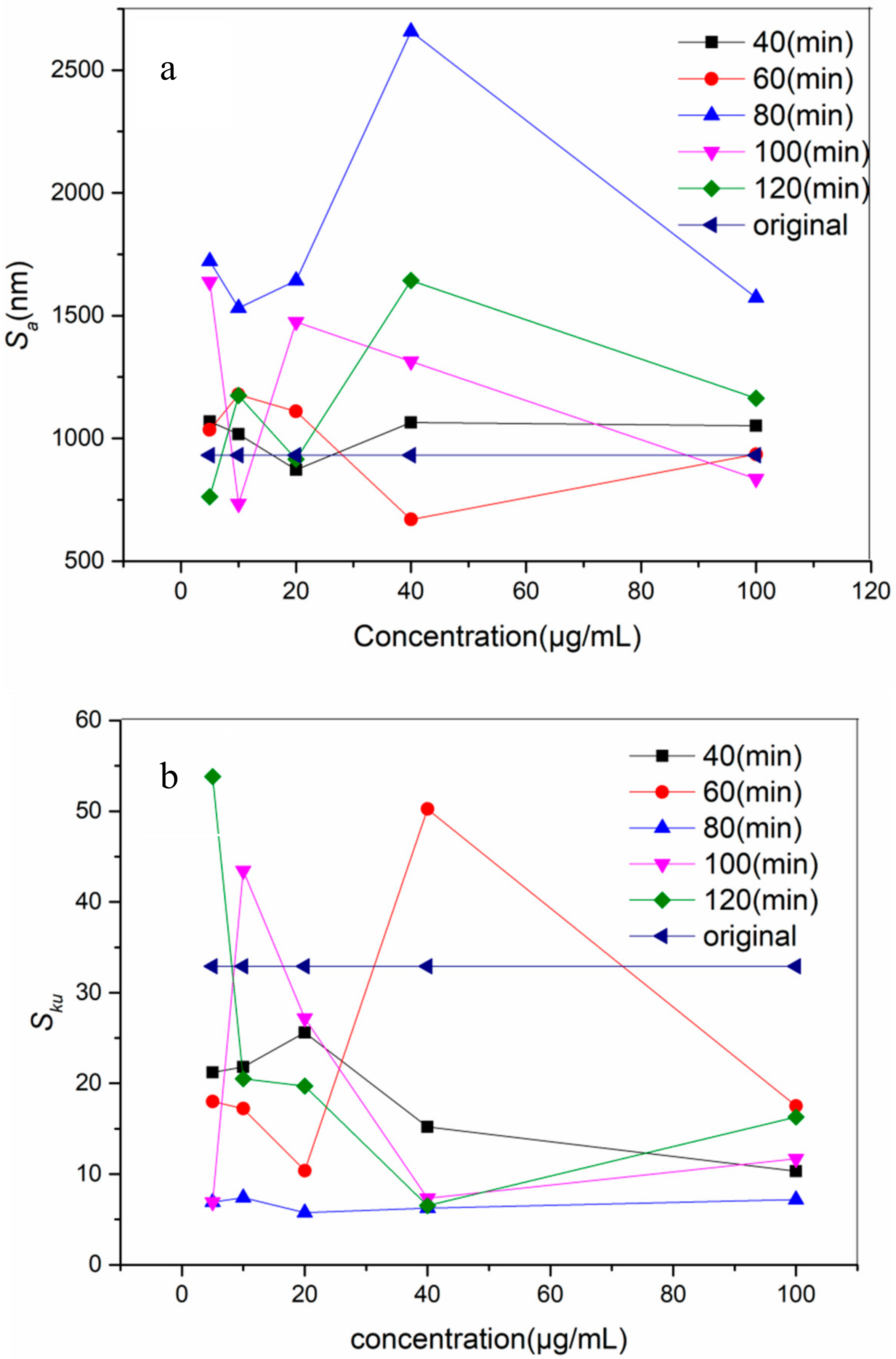 Materials 11 01289 g003 Materials 11 01289 g003
