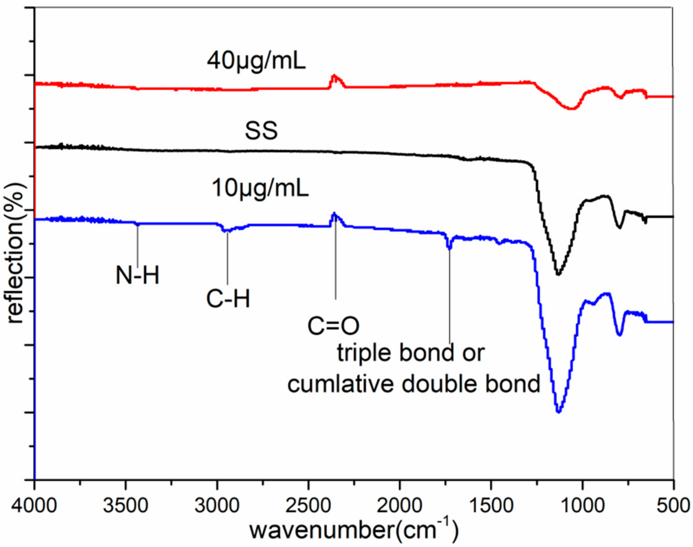Materials 11 01289 g004 Materials 11 01289 g004