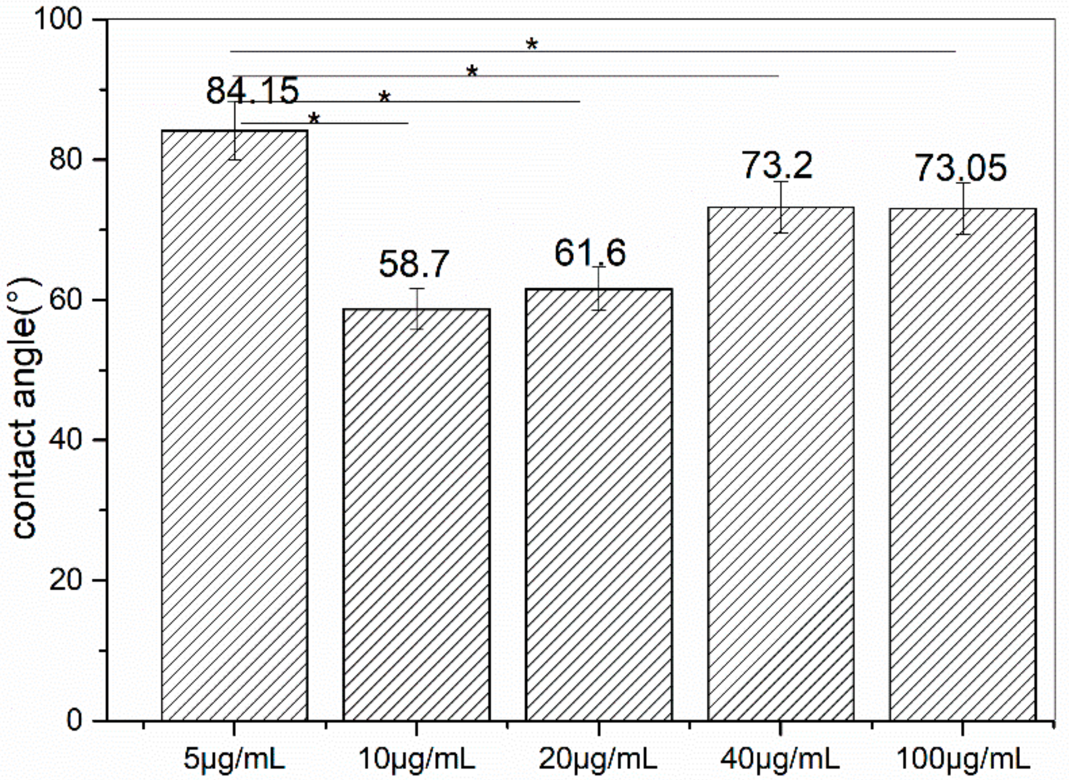 Materials 11 01289 g005 Materials 11 01289 g005