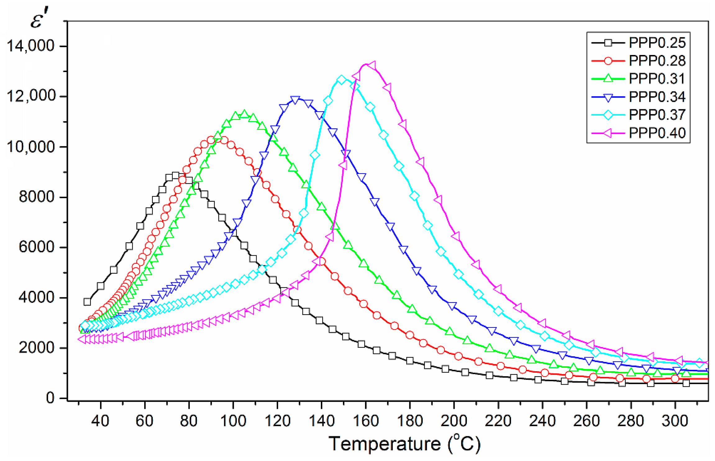 Materials 11 01292 g005 Materials 11 01292 g005