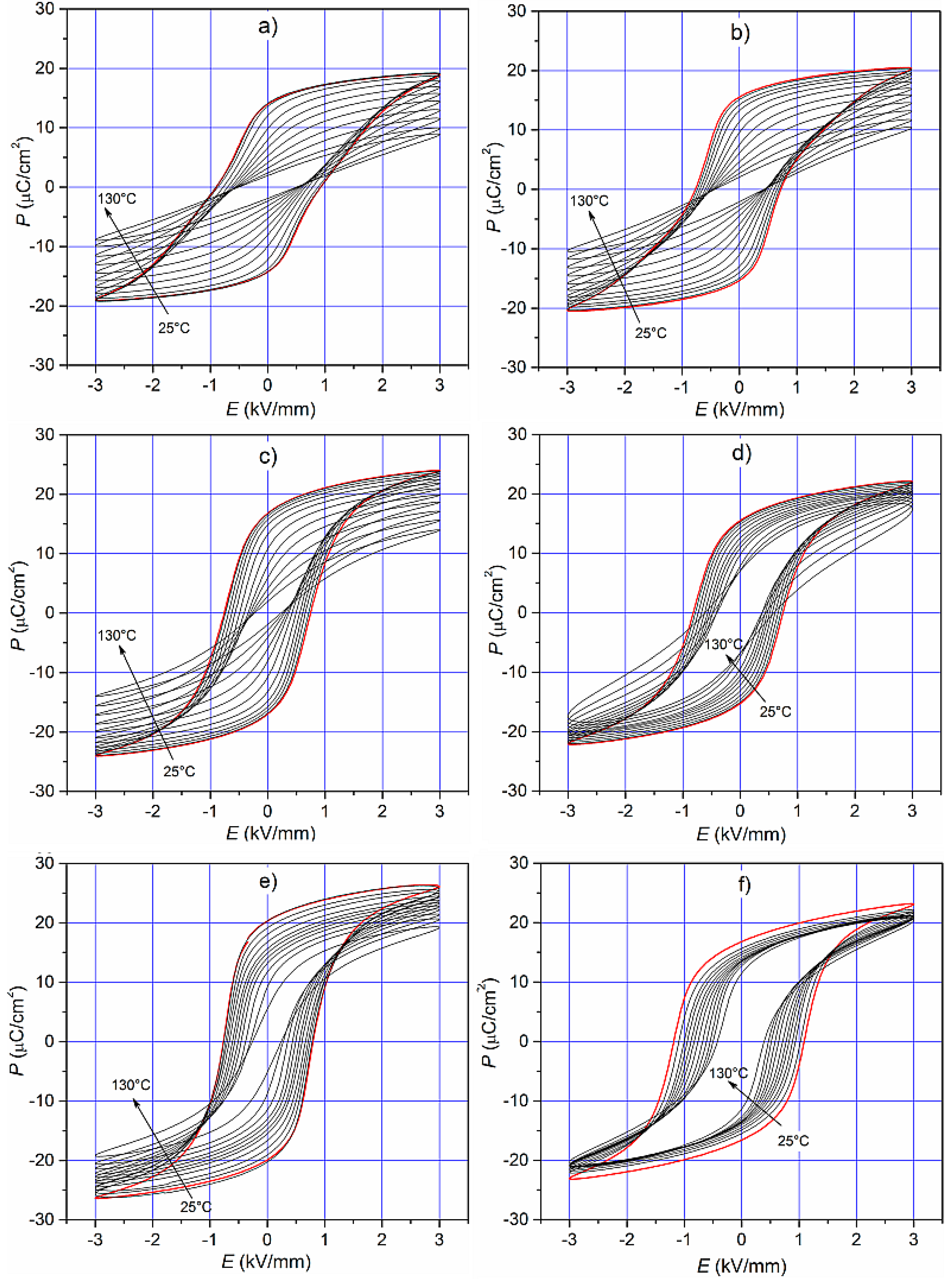 Materials 11 01292 g009 Materials 11 01292 g009
