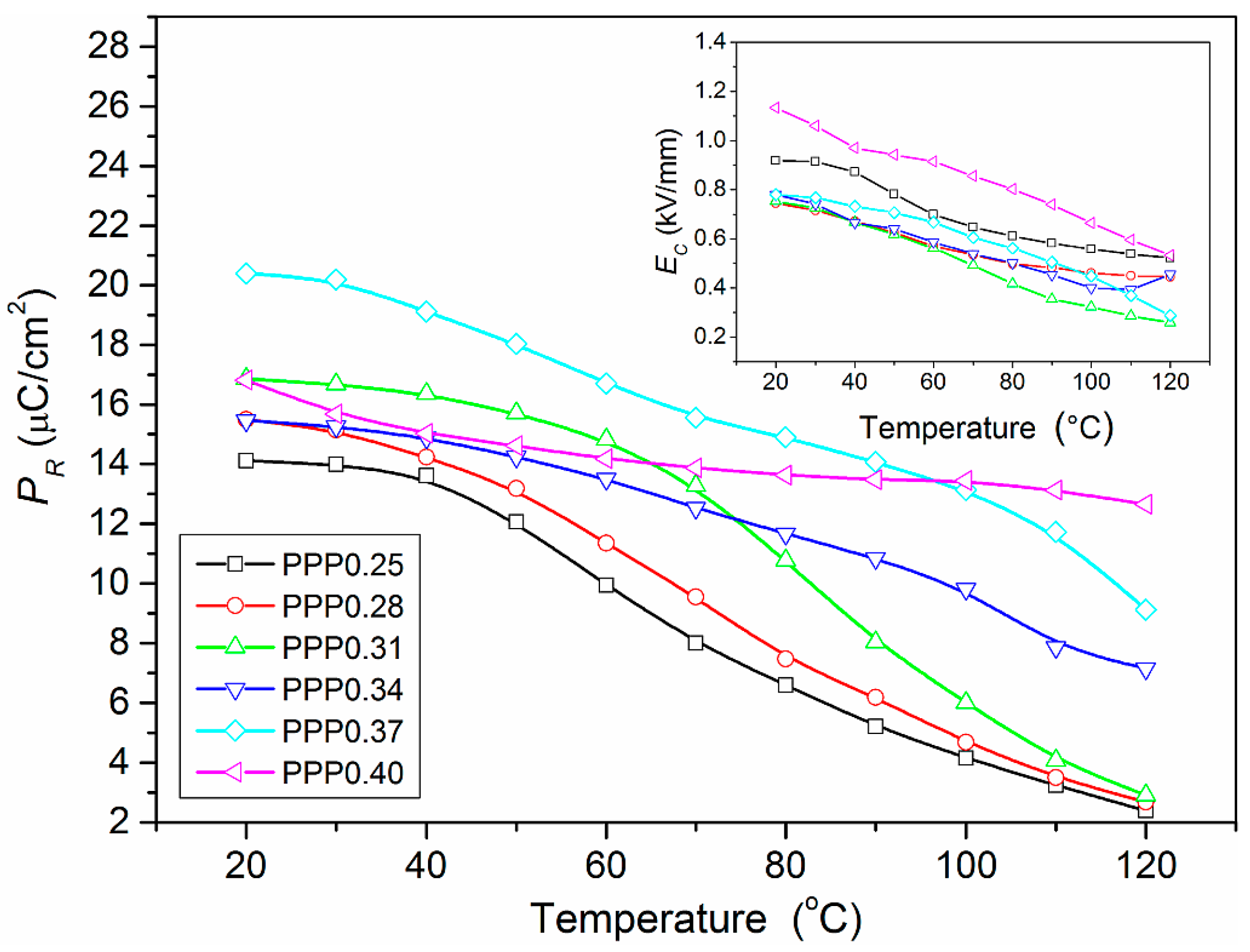 Materials 11 01292 g010 Materials 11 01292 g010