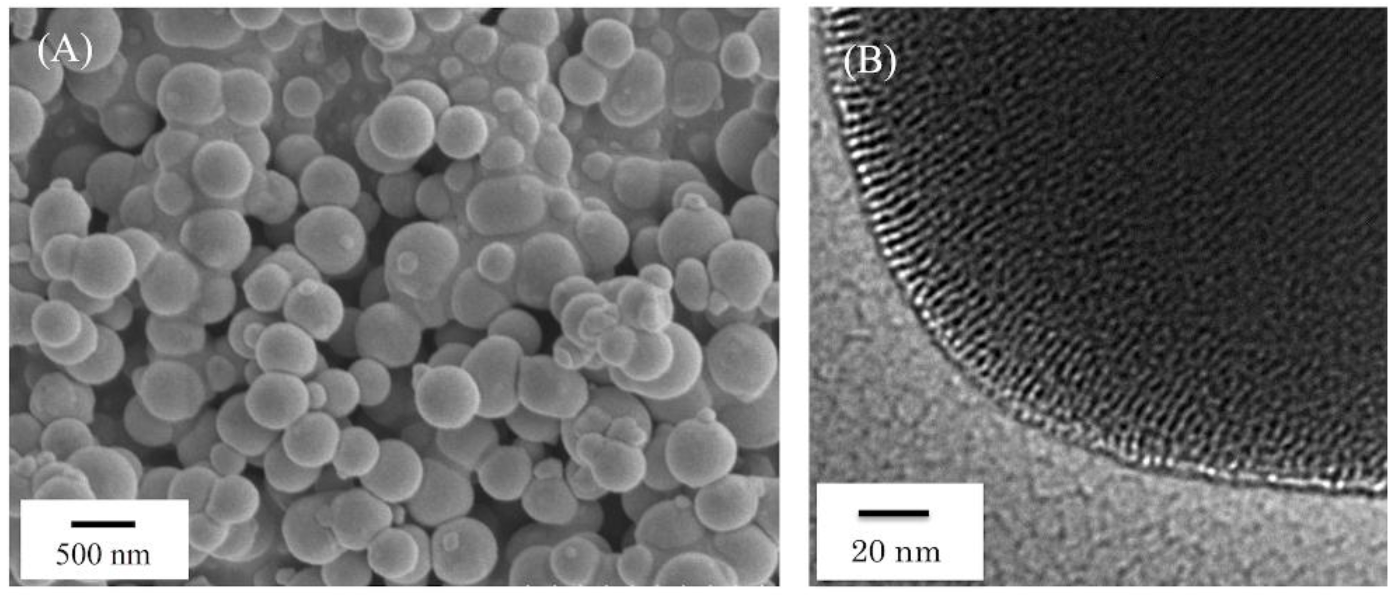 Materials 11 01295 g001 Materials 11 01295 g001