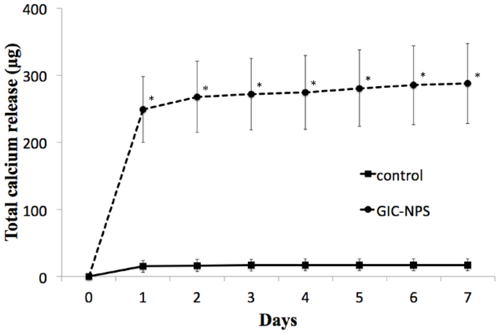 Materials 11 01295 g002 Materials 11 01295 g002