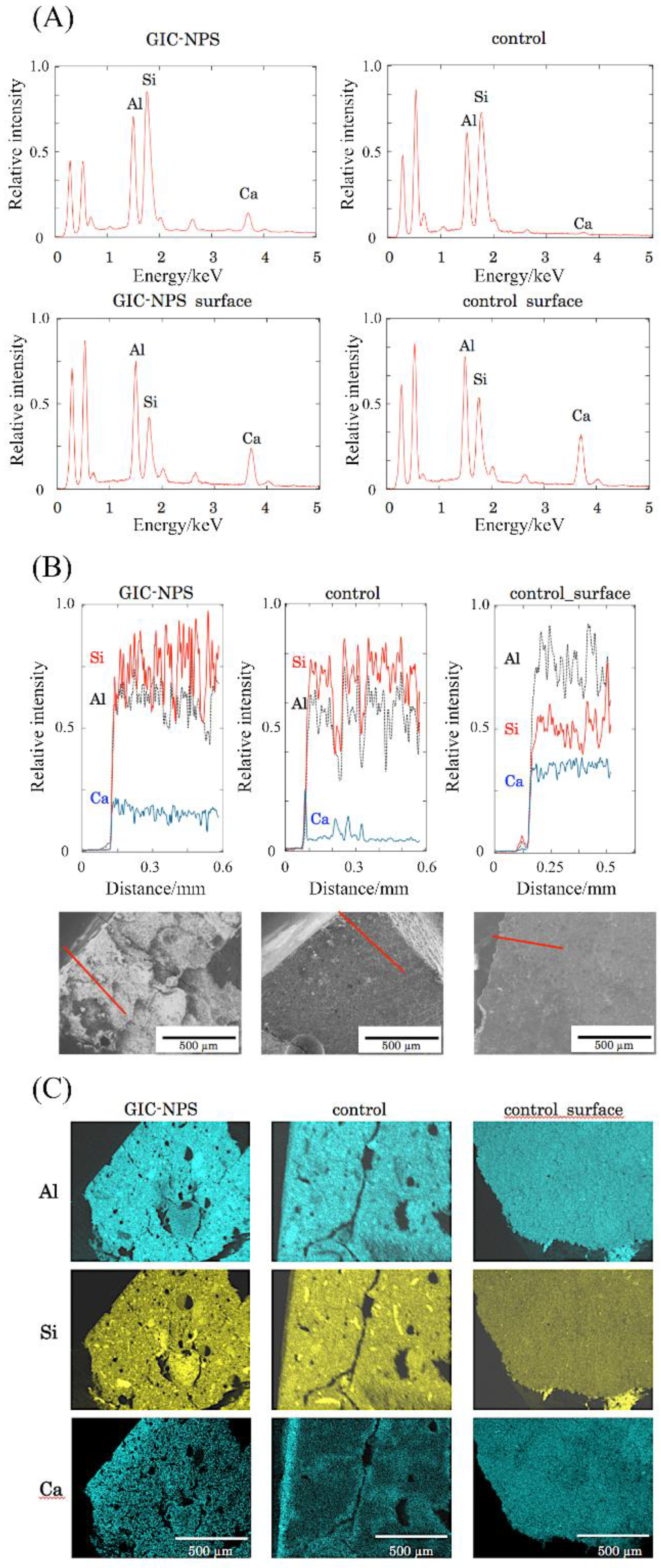 Materials 11 01295 g003 Materials 11 01295 g003