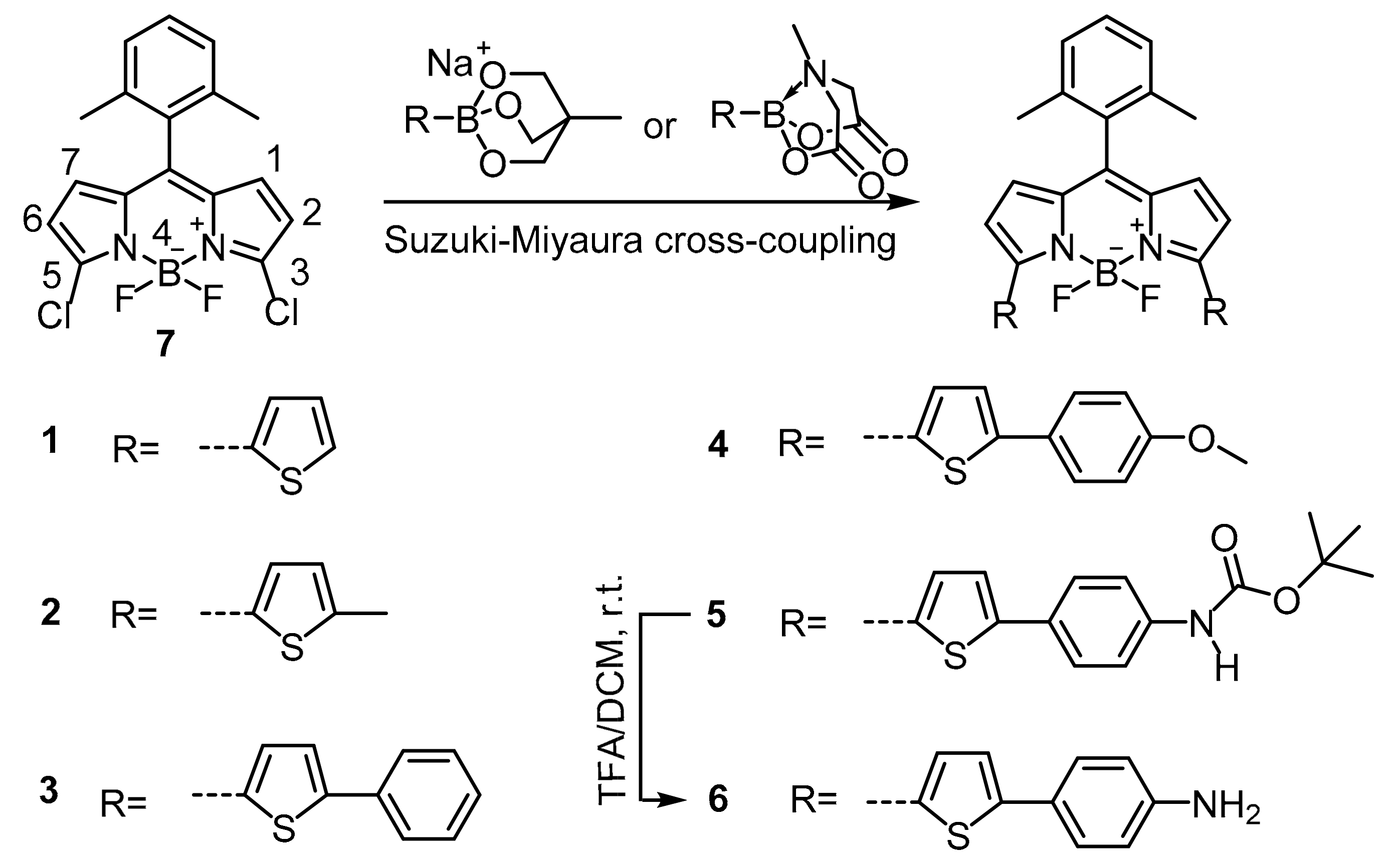 Materials 11 01297 g001 Materials 11 01297 g001