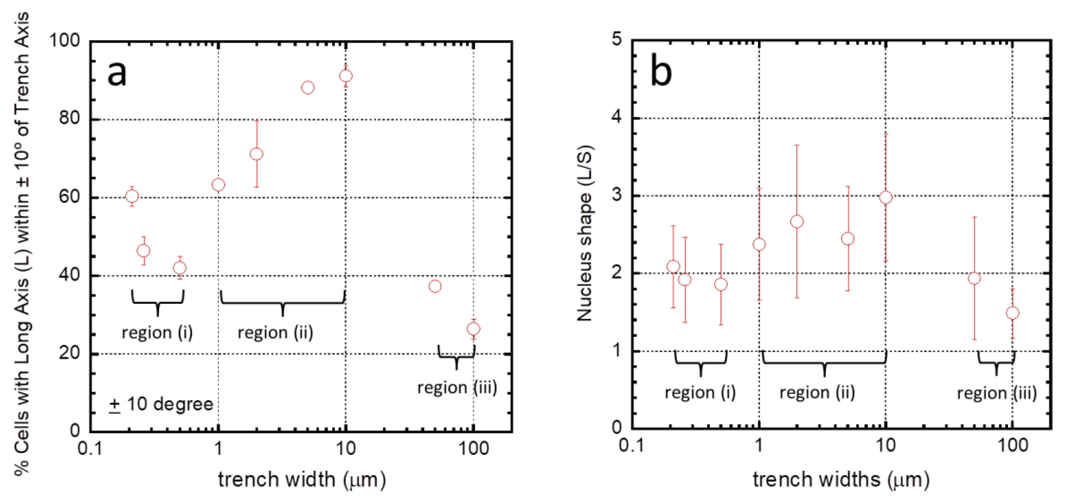 Materials 11 01306 g008 Materials 11 01306 g008