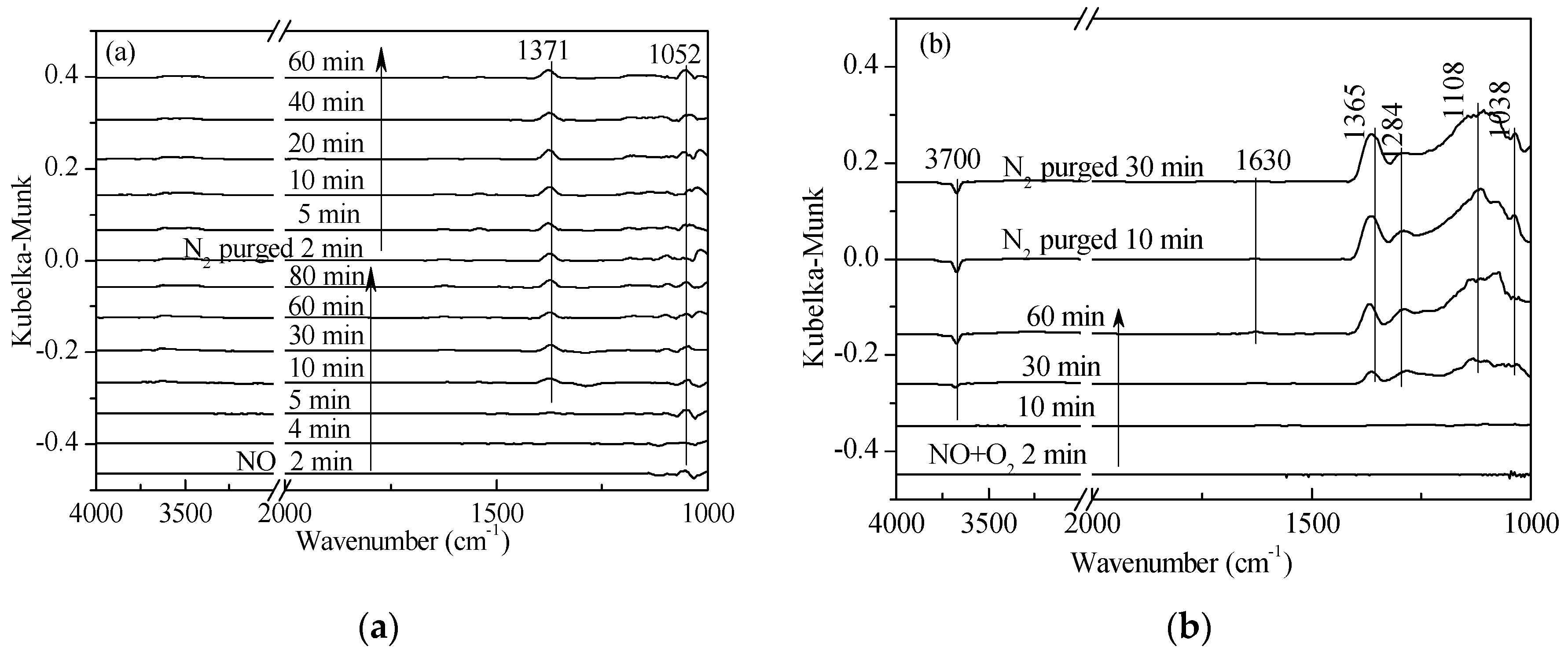 Materials 11 01307 g002 550