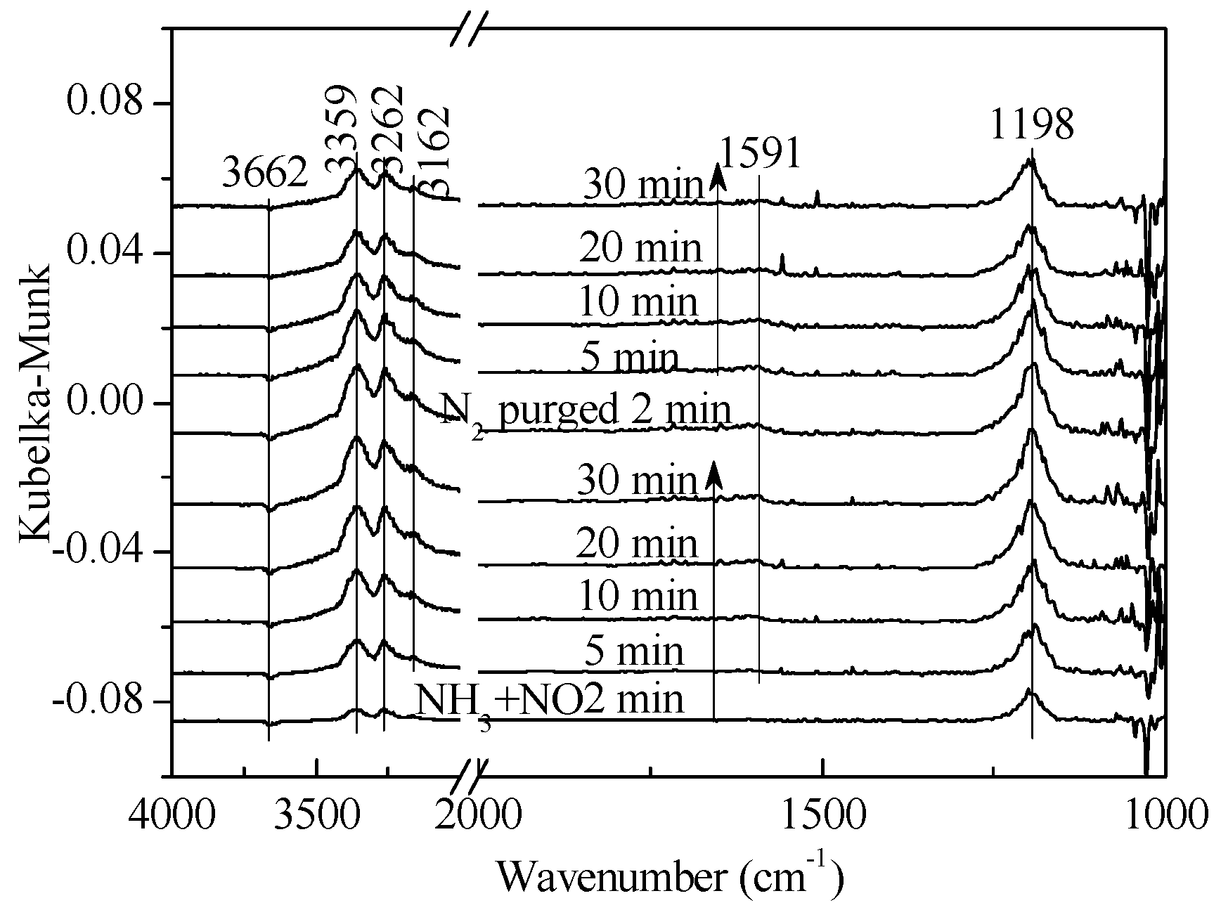Materials 11 01307 g004 550