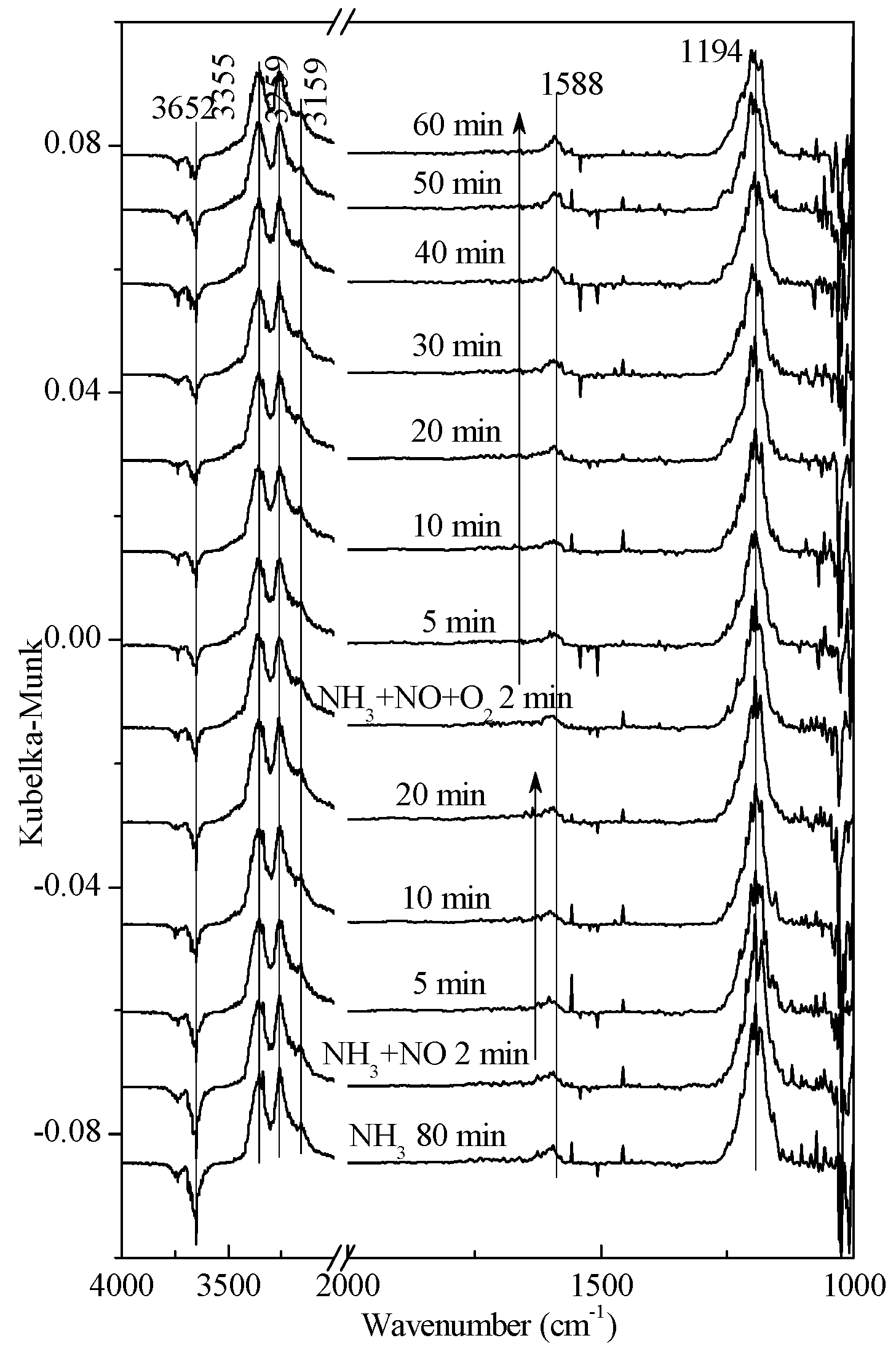 Materials 11 01307 g007 550