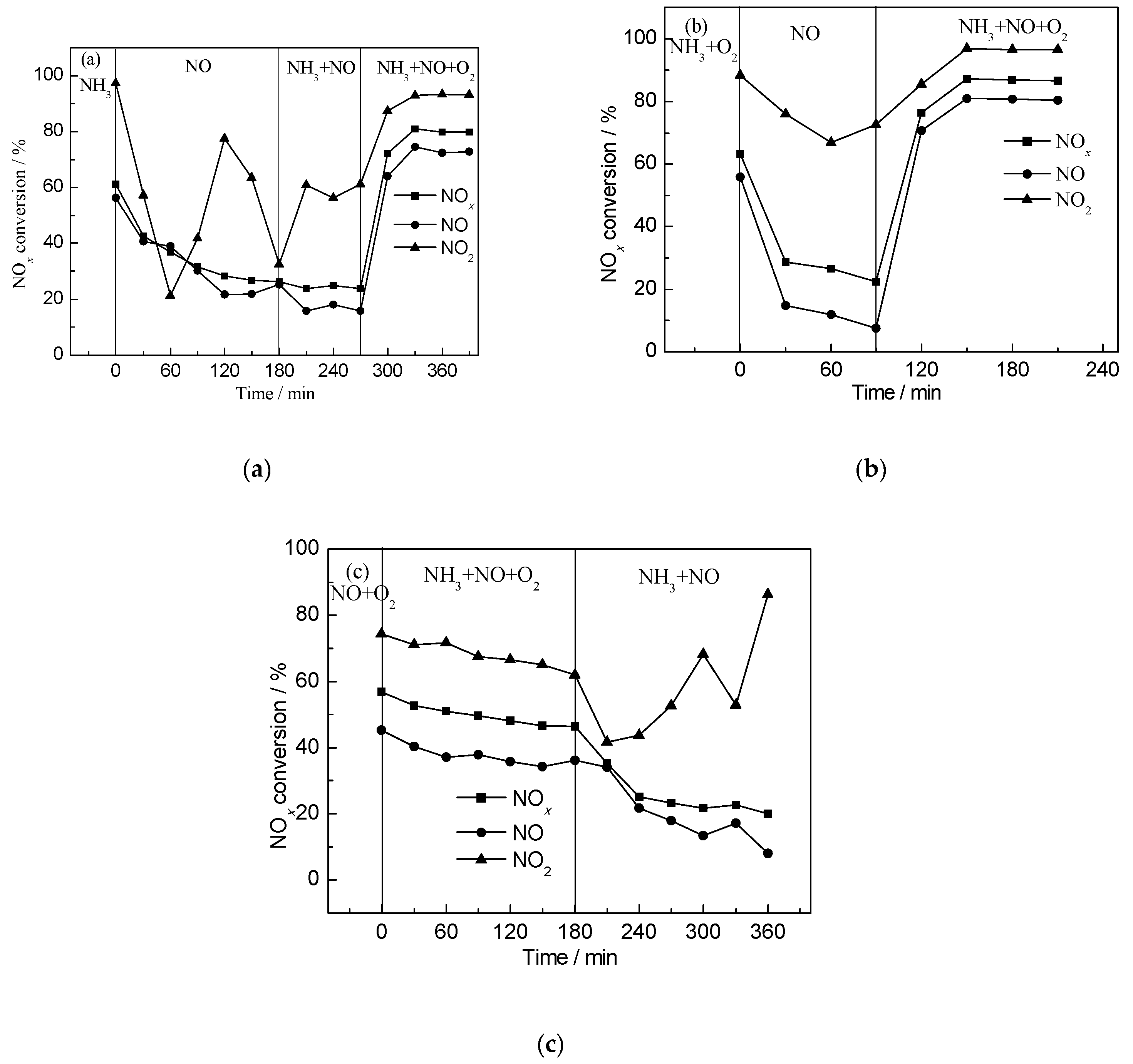 Materials 11 01307 g009 550
