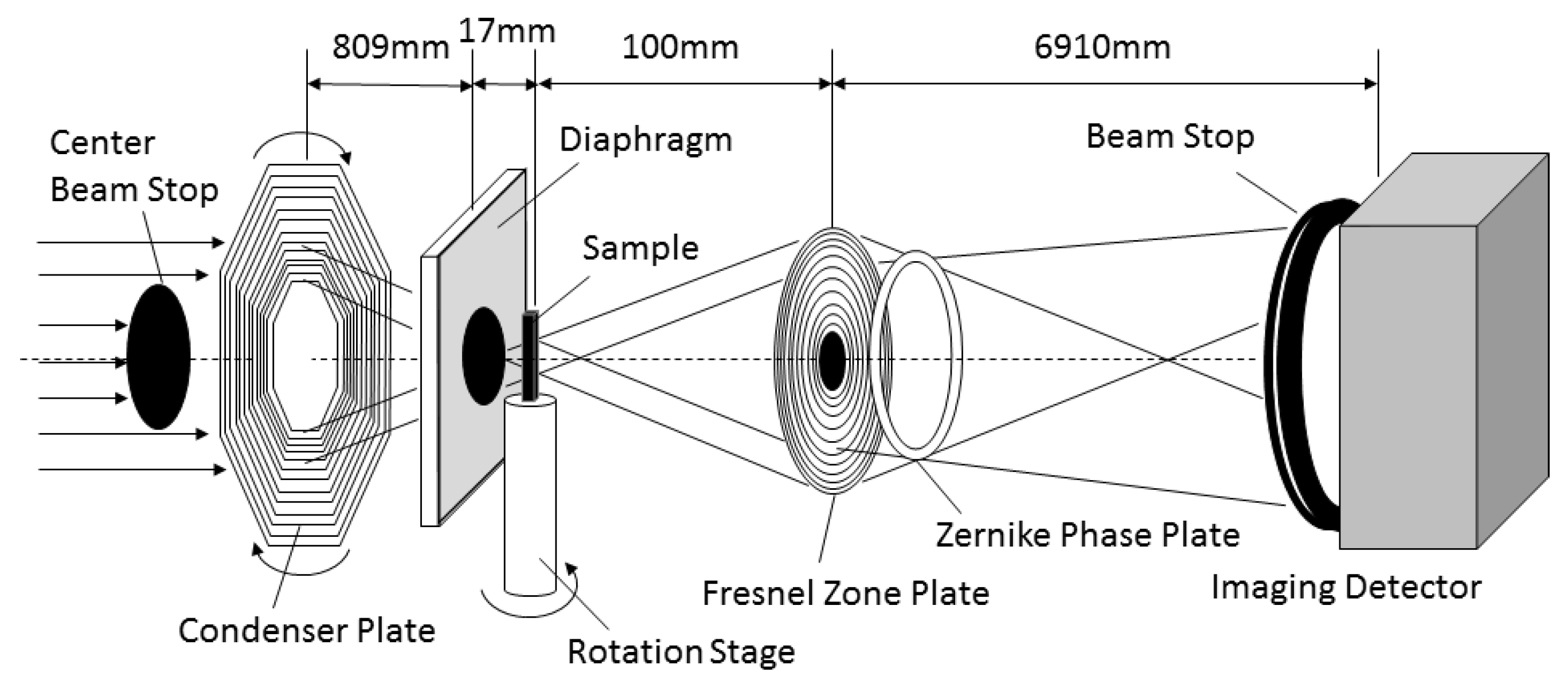 Materials 11 01308 g002