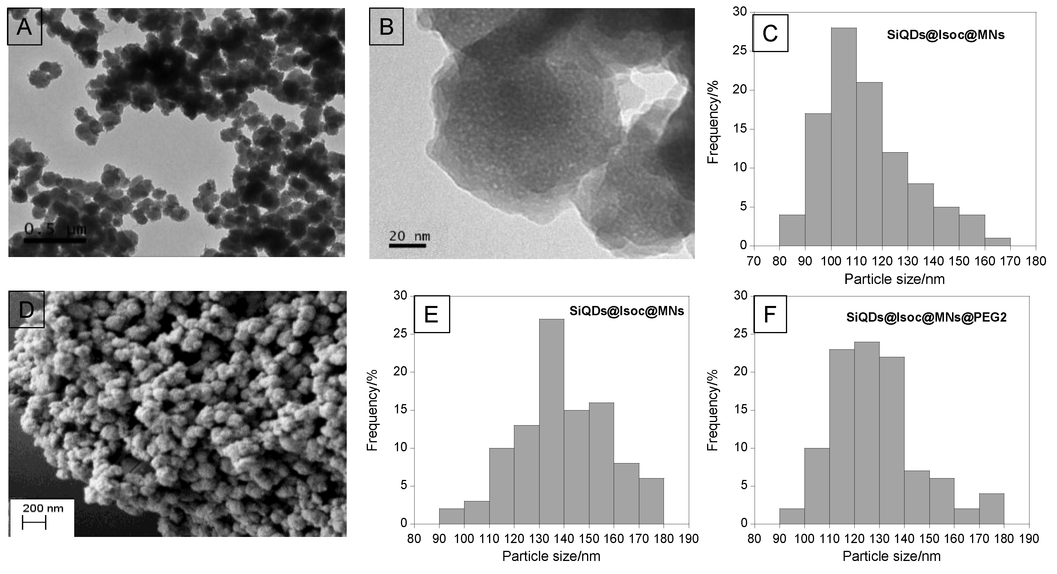 Materials 11 01310 g003 Materials 11 01310 g003
