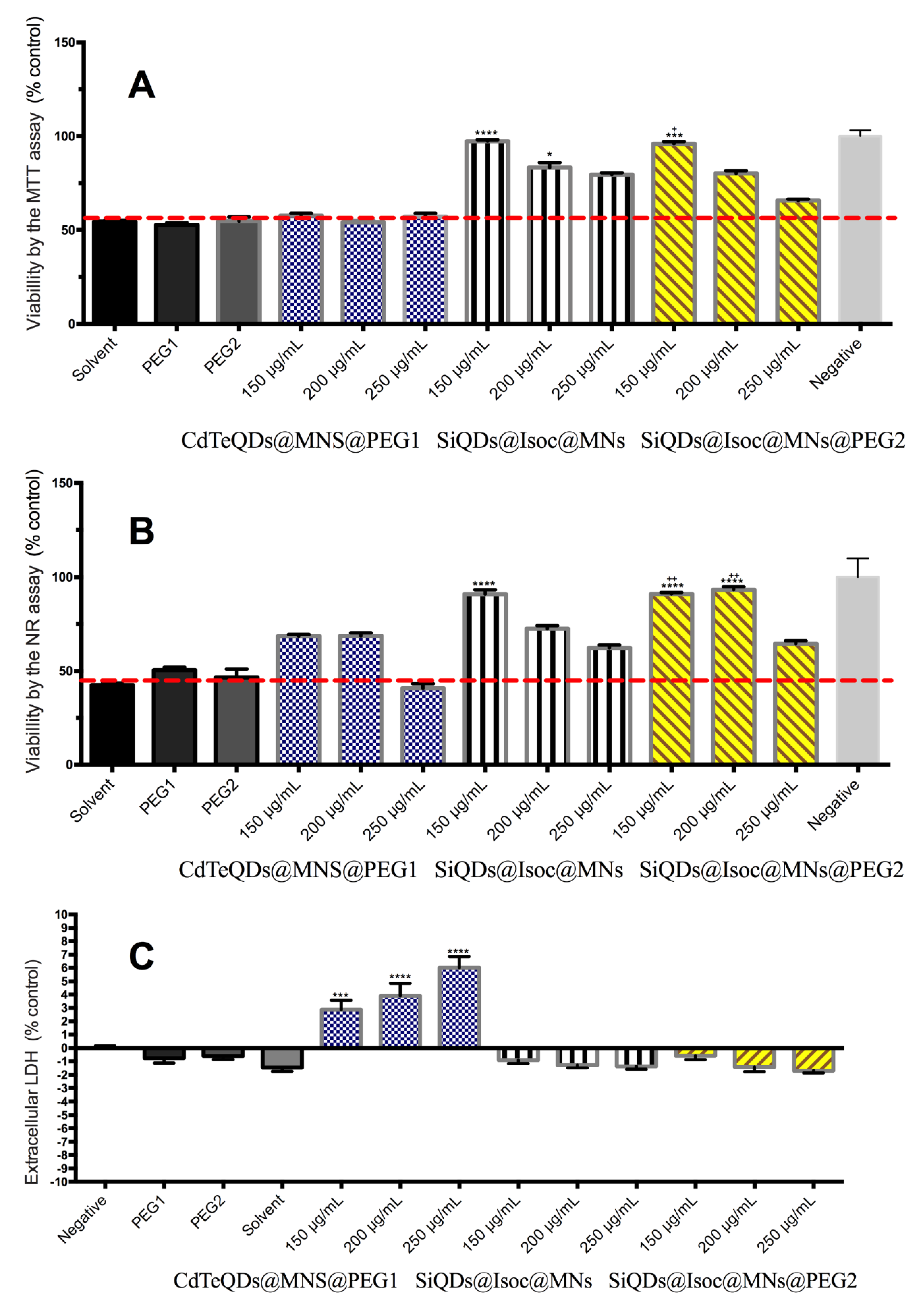 Materials 11 01310 g005 Materials 11 01310 g005